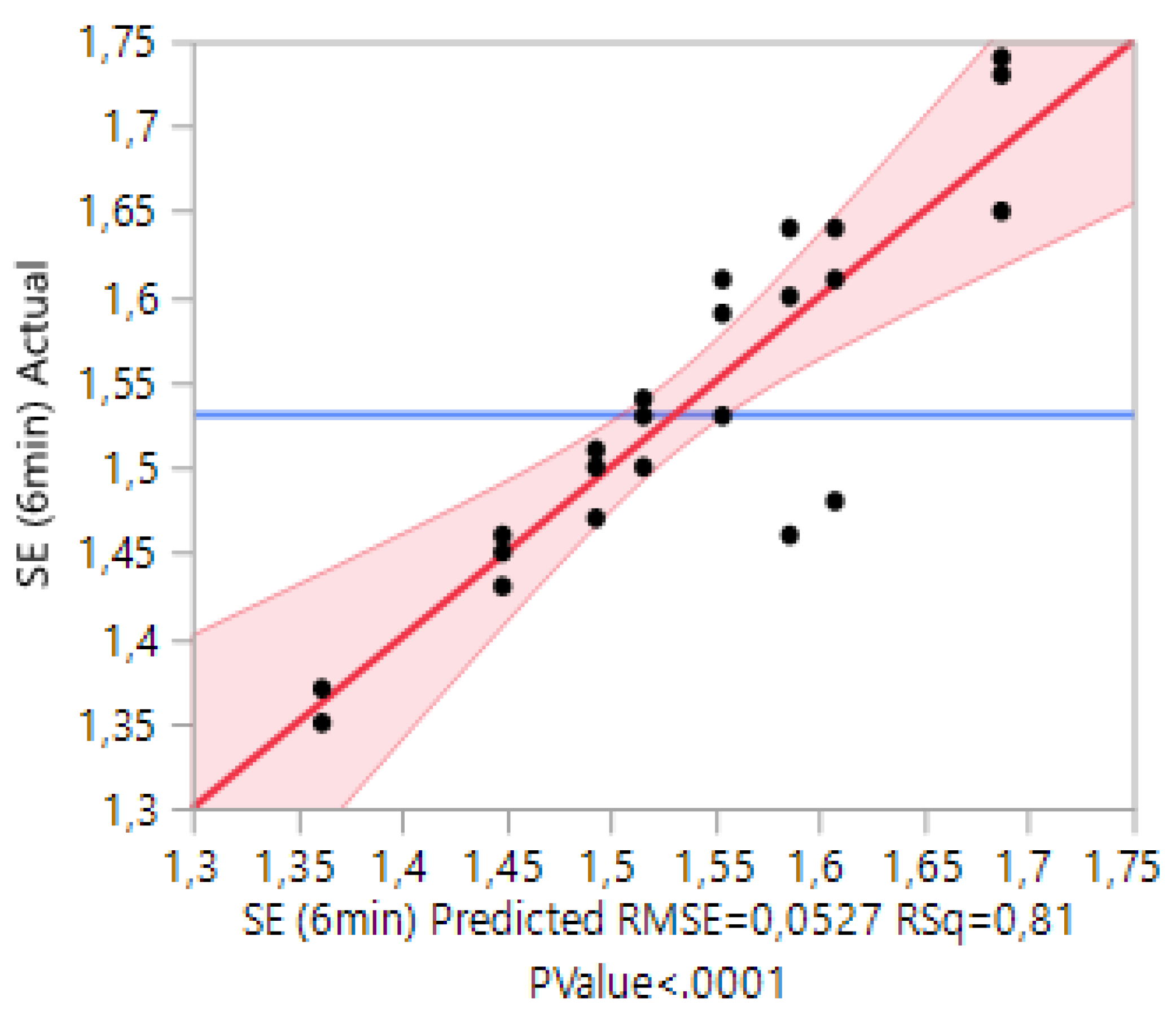 Processes 08 00349 g012 Processes 08 00349 g012
