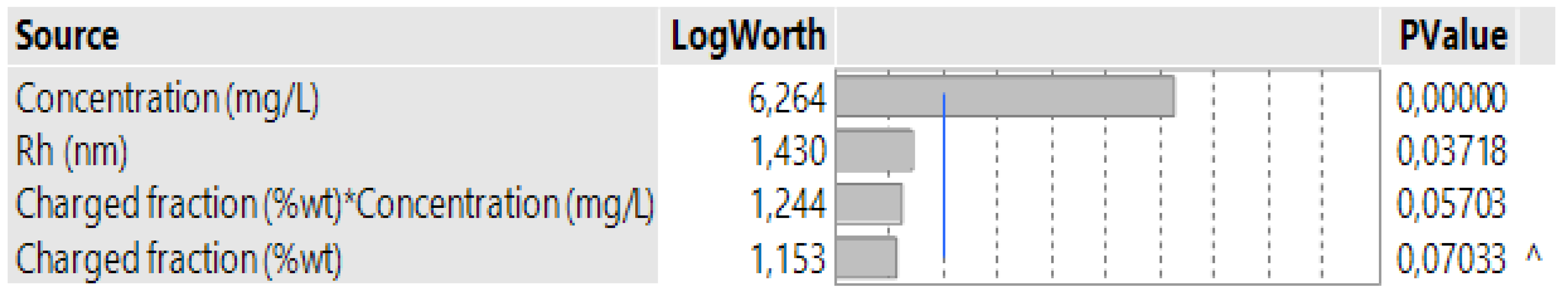 Processes 08 00349 g013 Processes 08 00349 g013