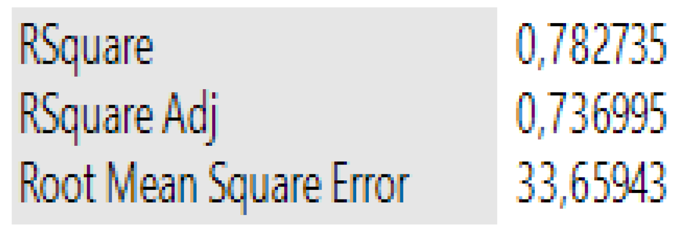 Processes 08 00349 g014 Processes 08 00349 g014