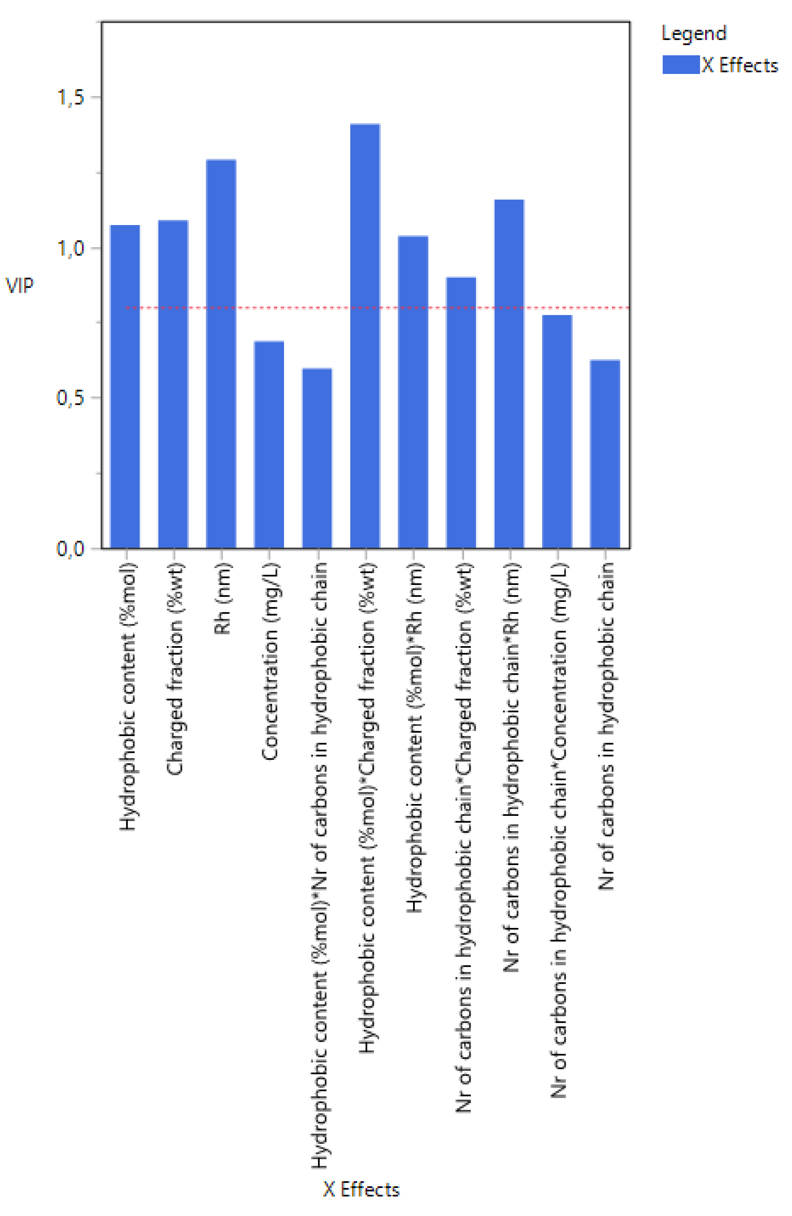 Processes 08 00349 g017 Processes 08 00349 g017