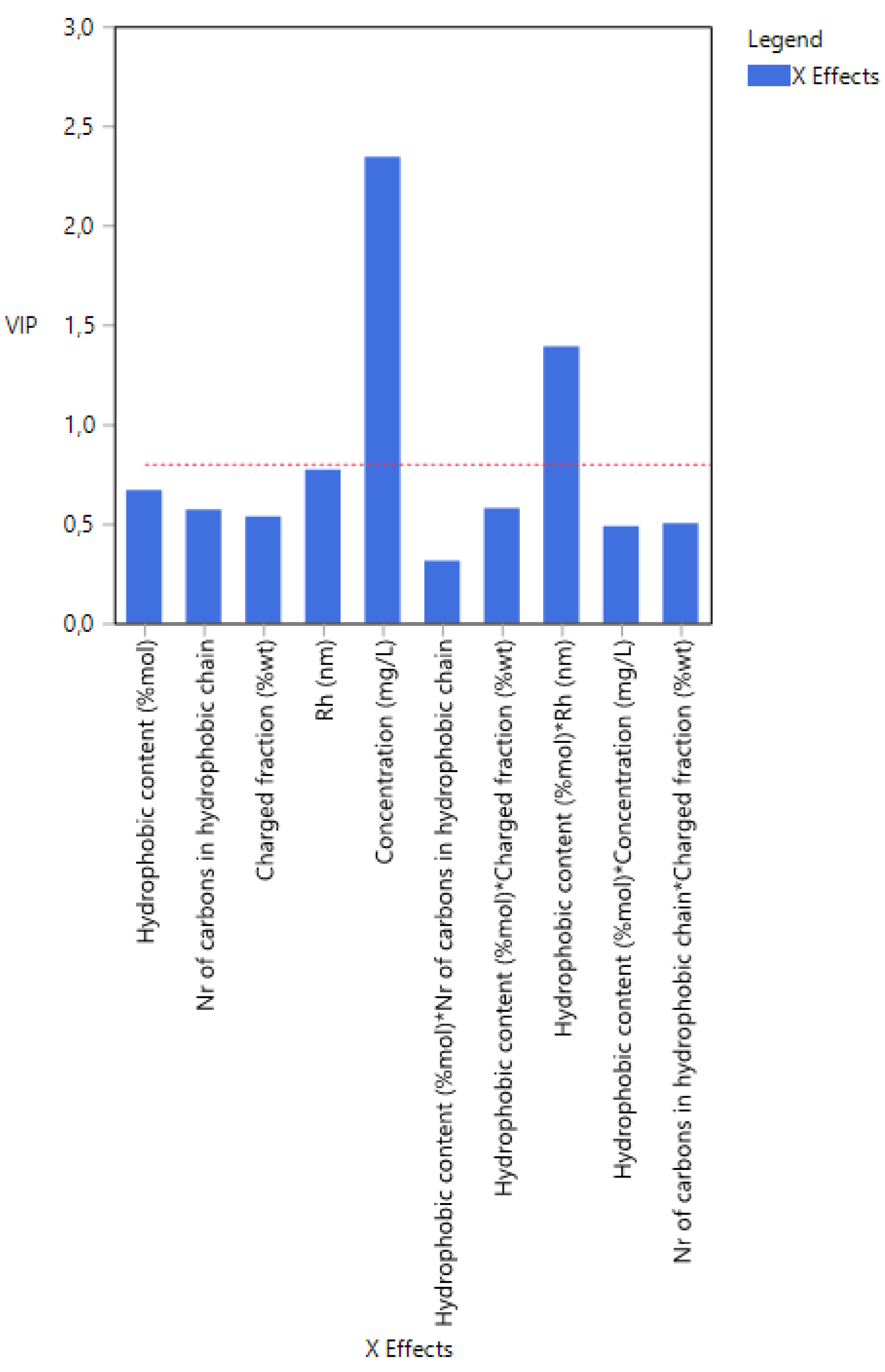 Processes 08 00349 g020 Processes 08 00349 g020