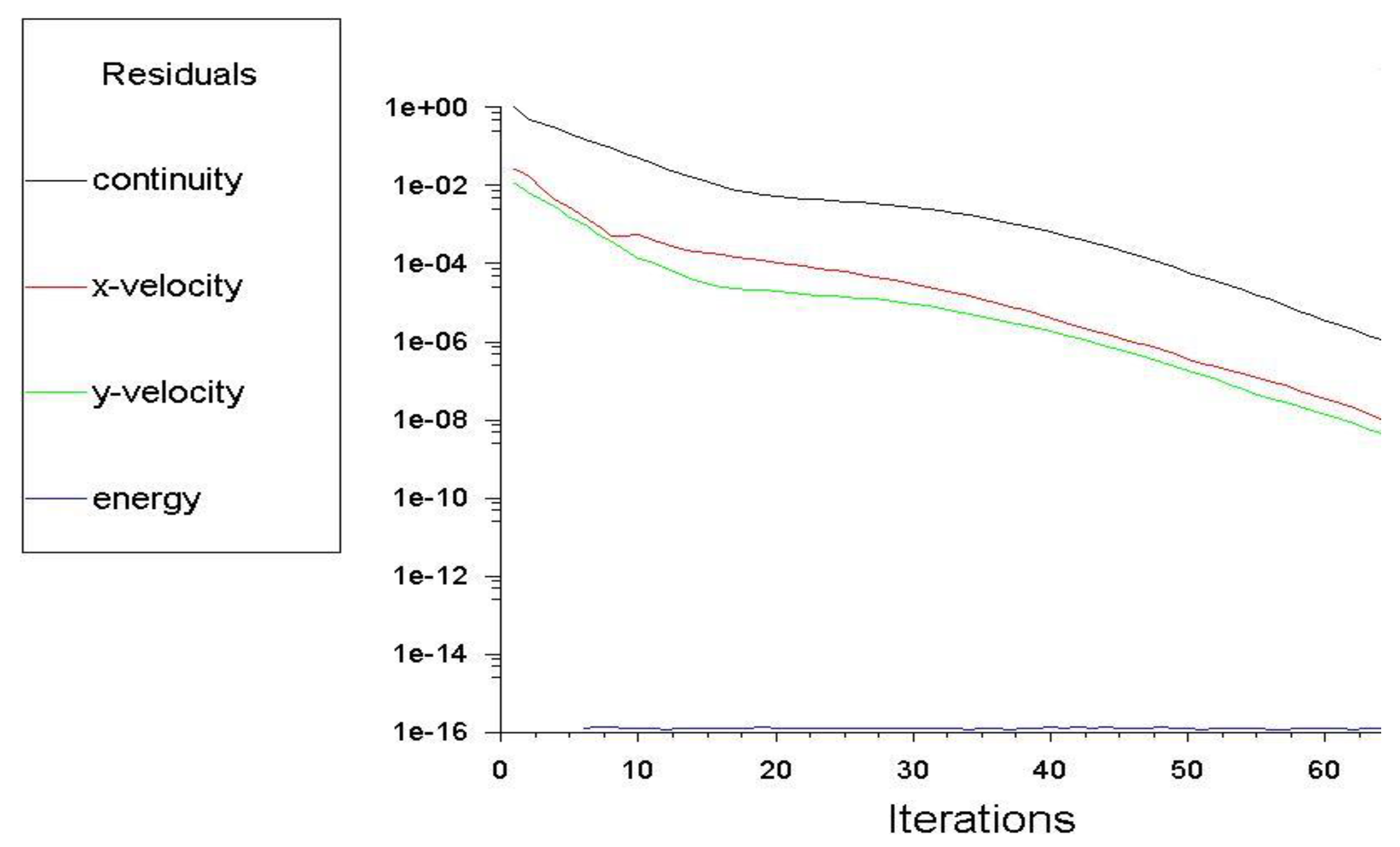 Processes 08 00352 g003