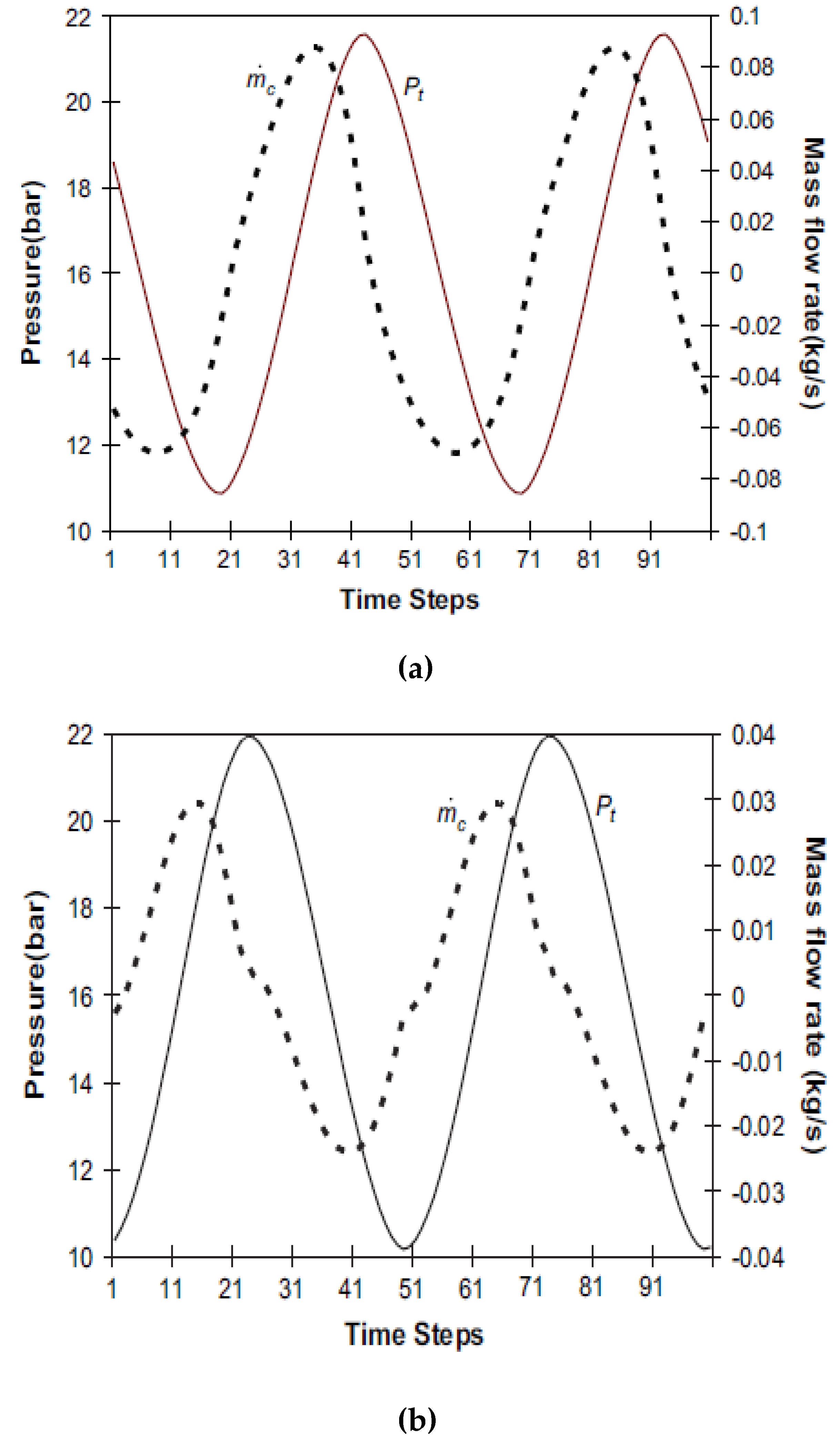 Processes 08 00352 g004a