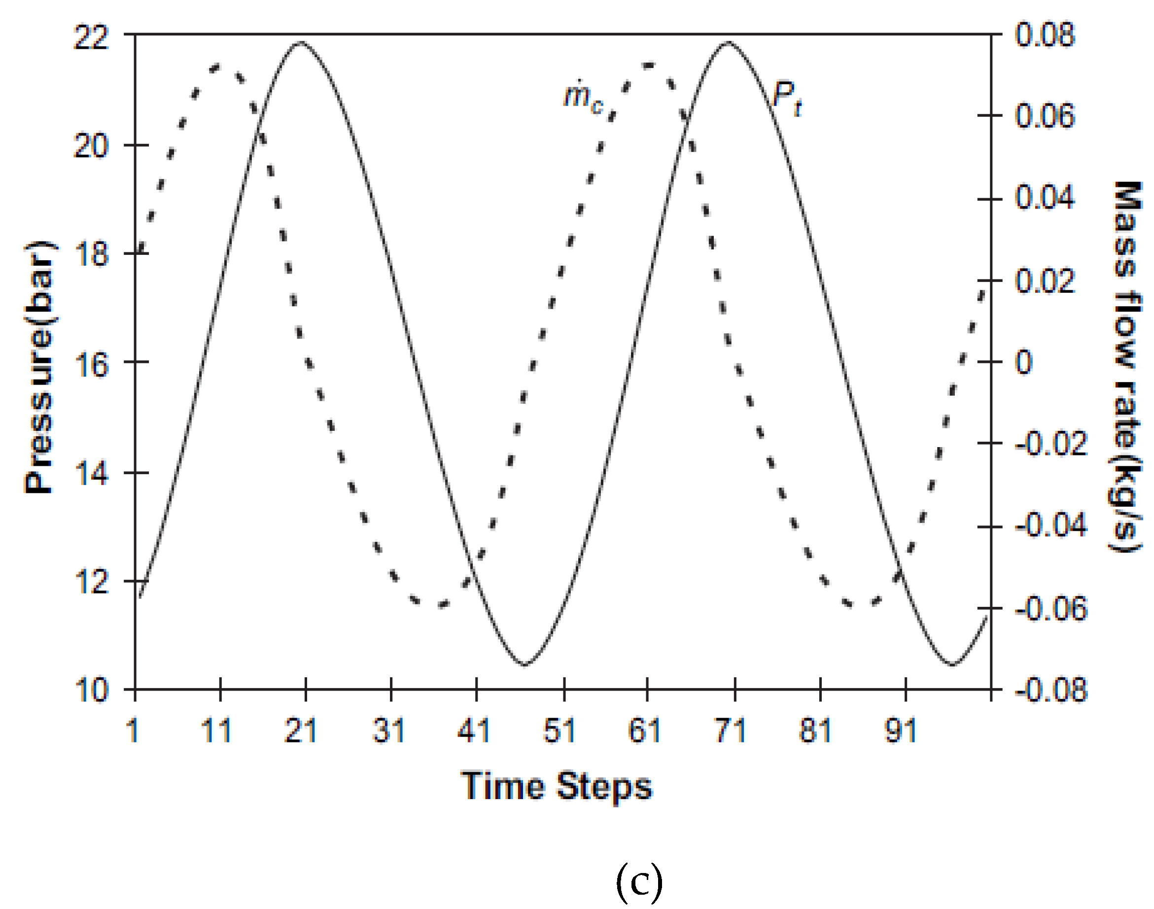 Processes 08 00352 g004b