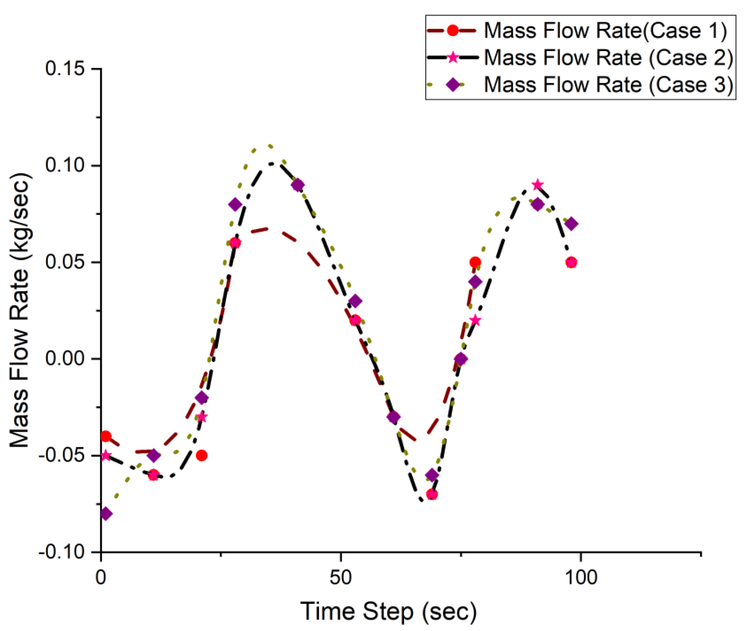 Processes 08 00352 g006