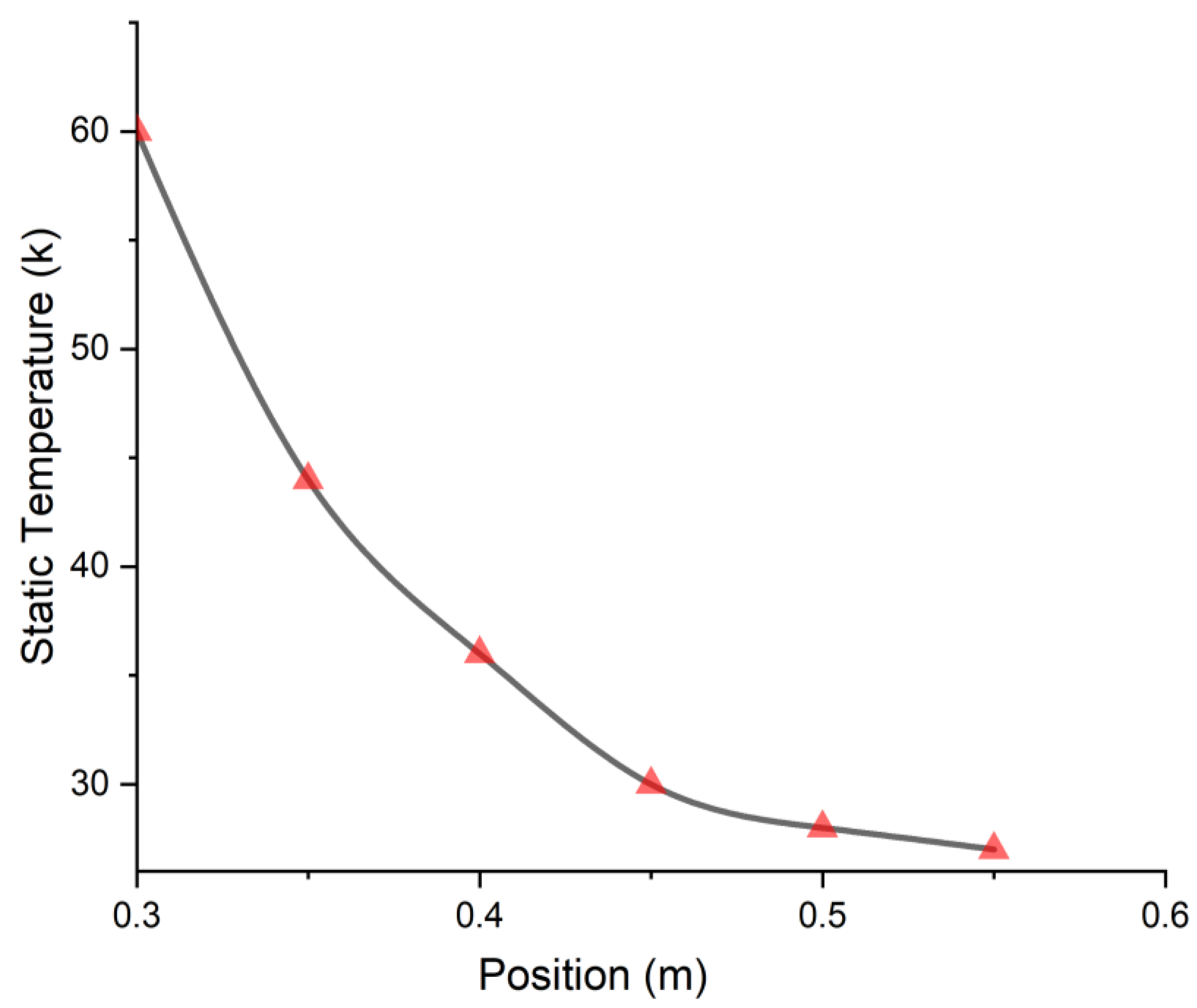 Processes 08 00352 g007