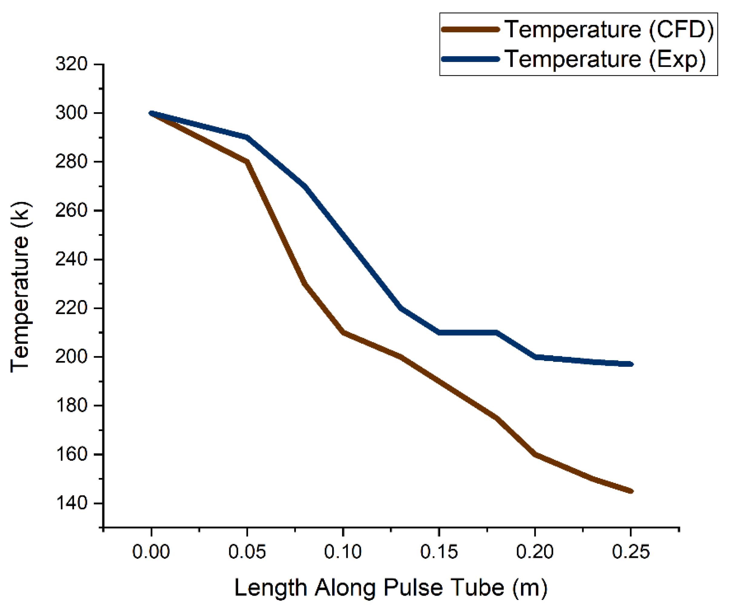 Processes 08 00352 g013
