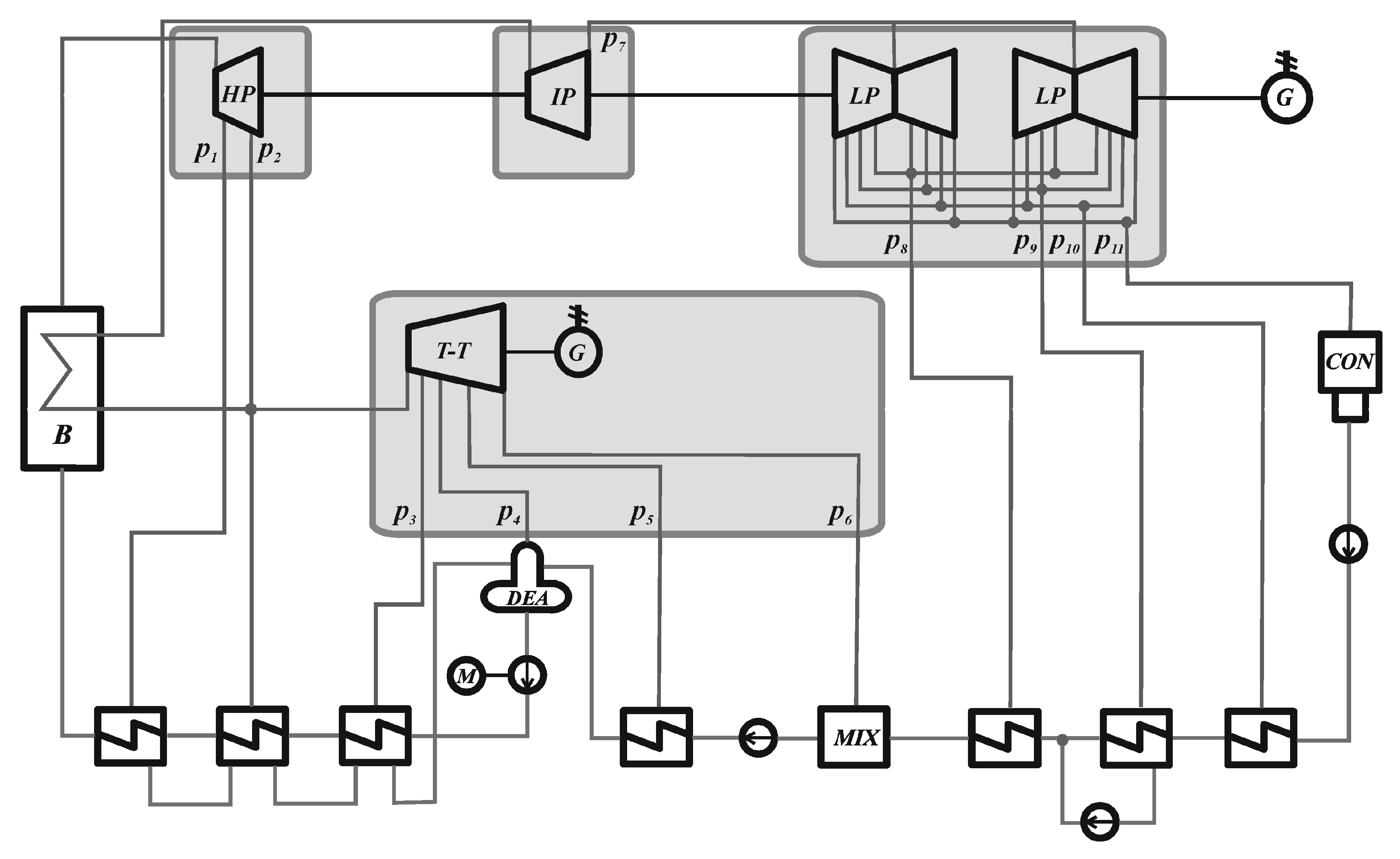 Processes 08 00357 g002