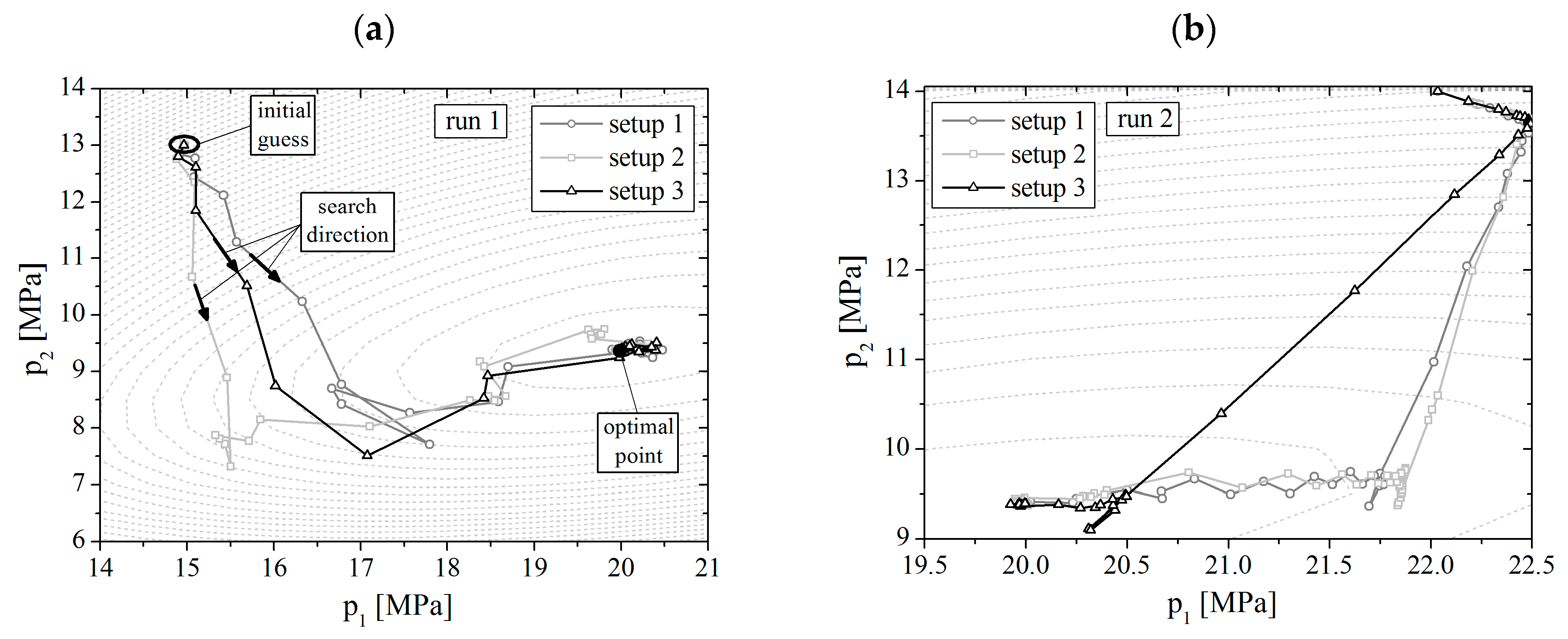 Processes 08 00357 g004a