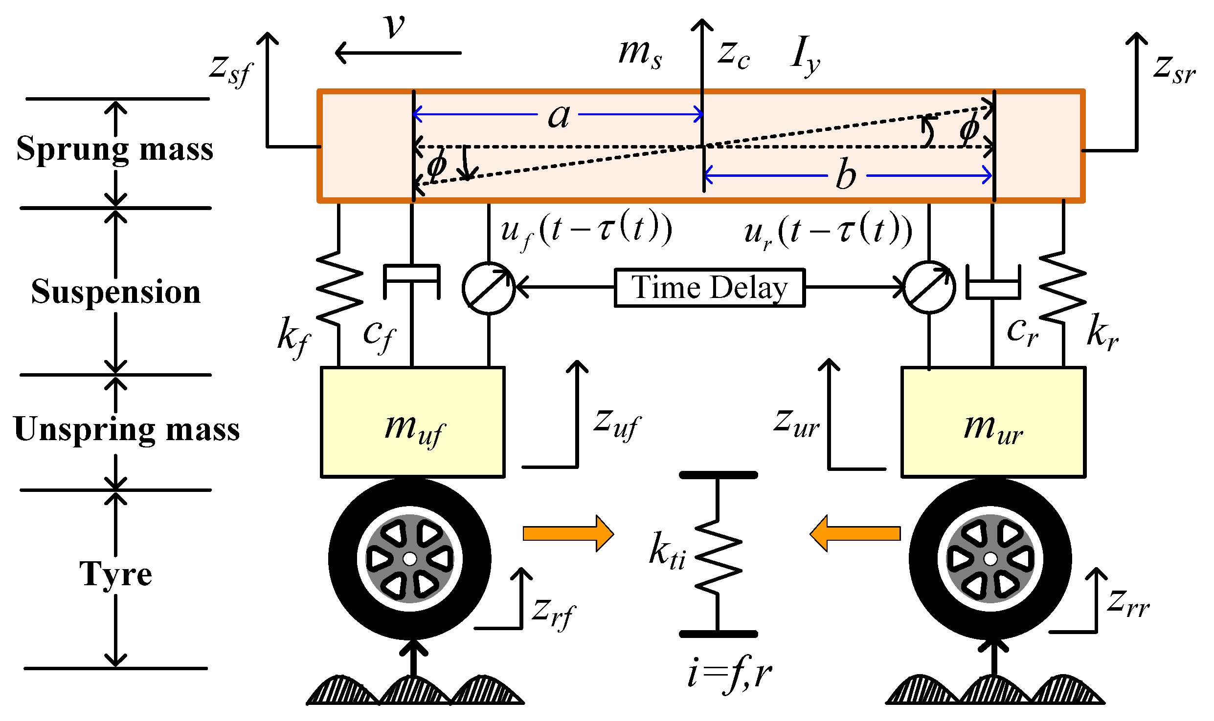 Processes 08 00359 g001