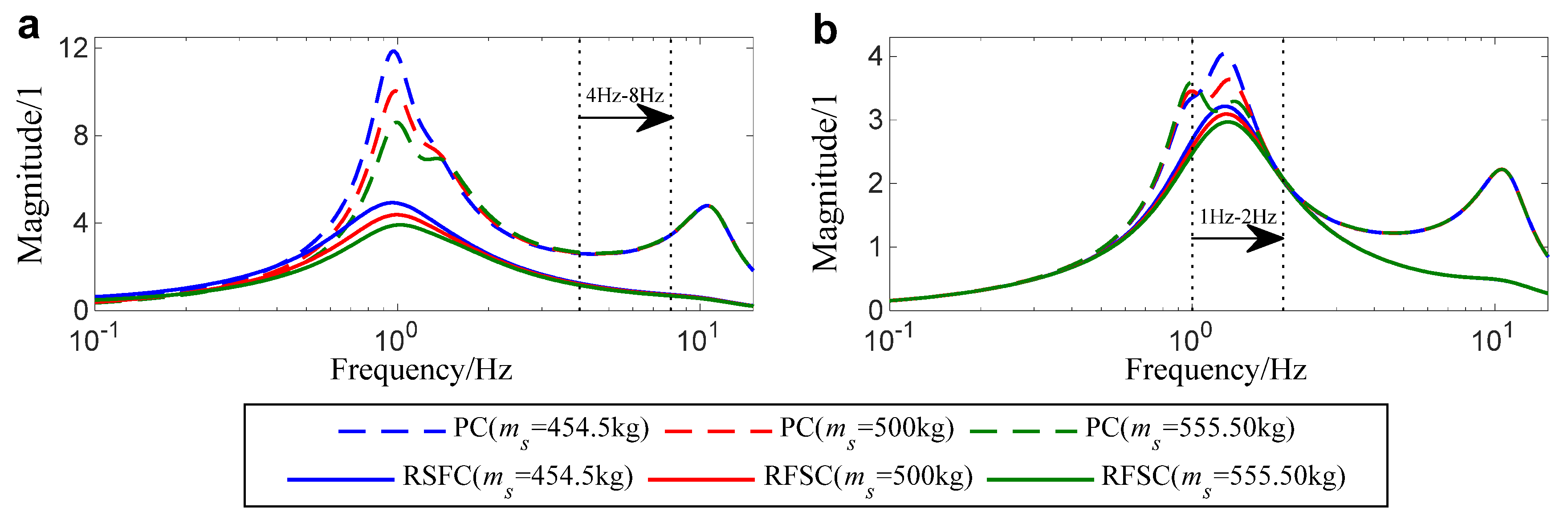 Processes 08 00359 g002