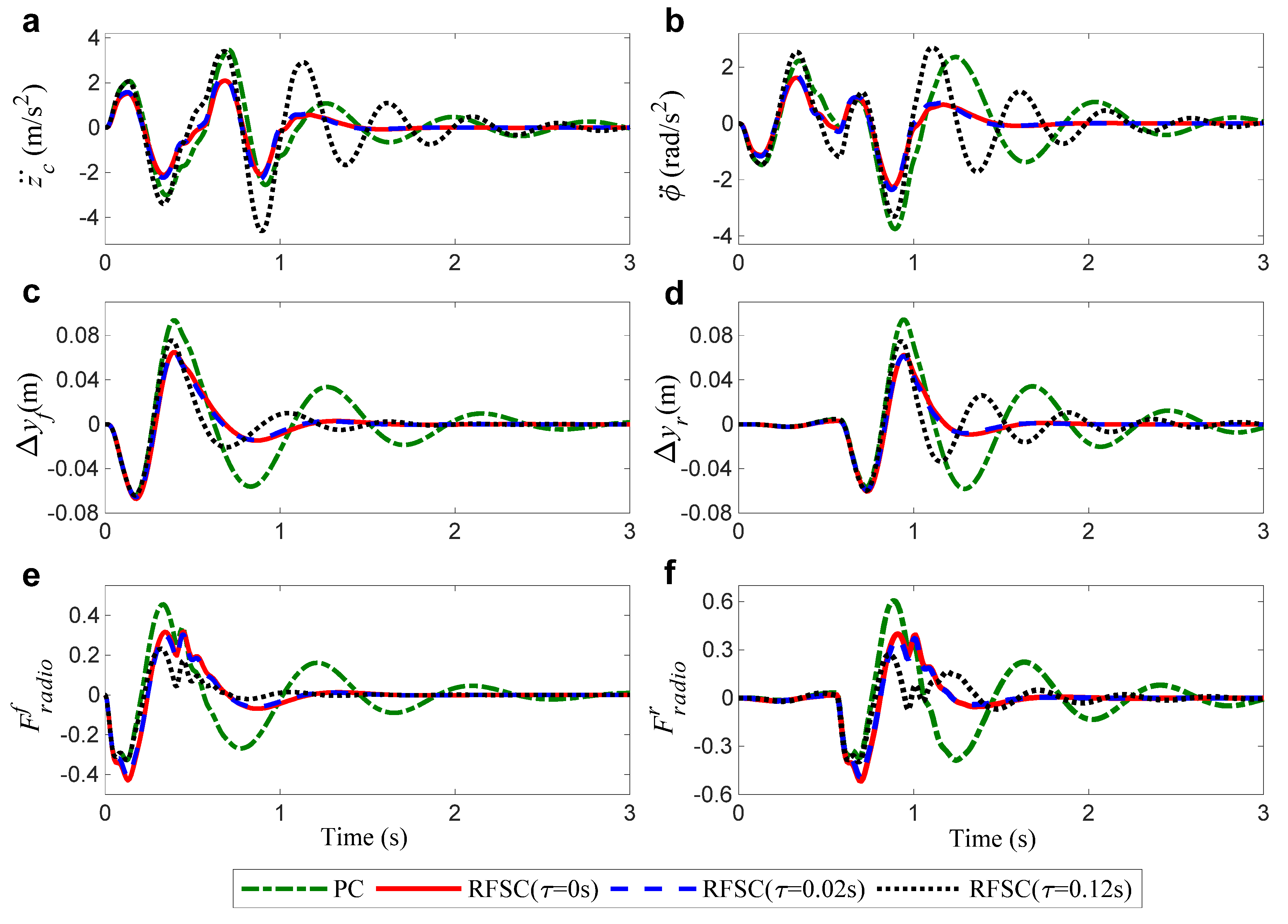 Processes 08 00359 g003