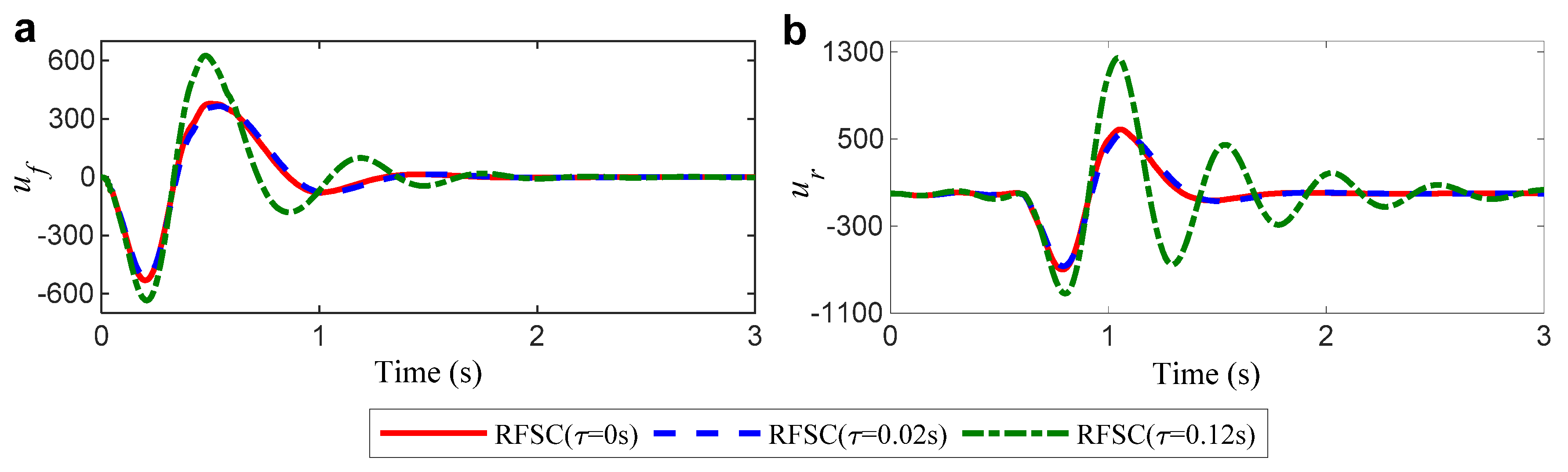 Processes 08 00359 g004