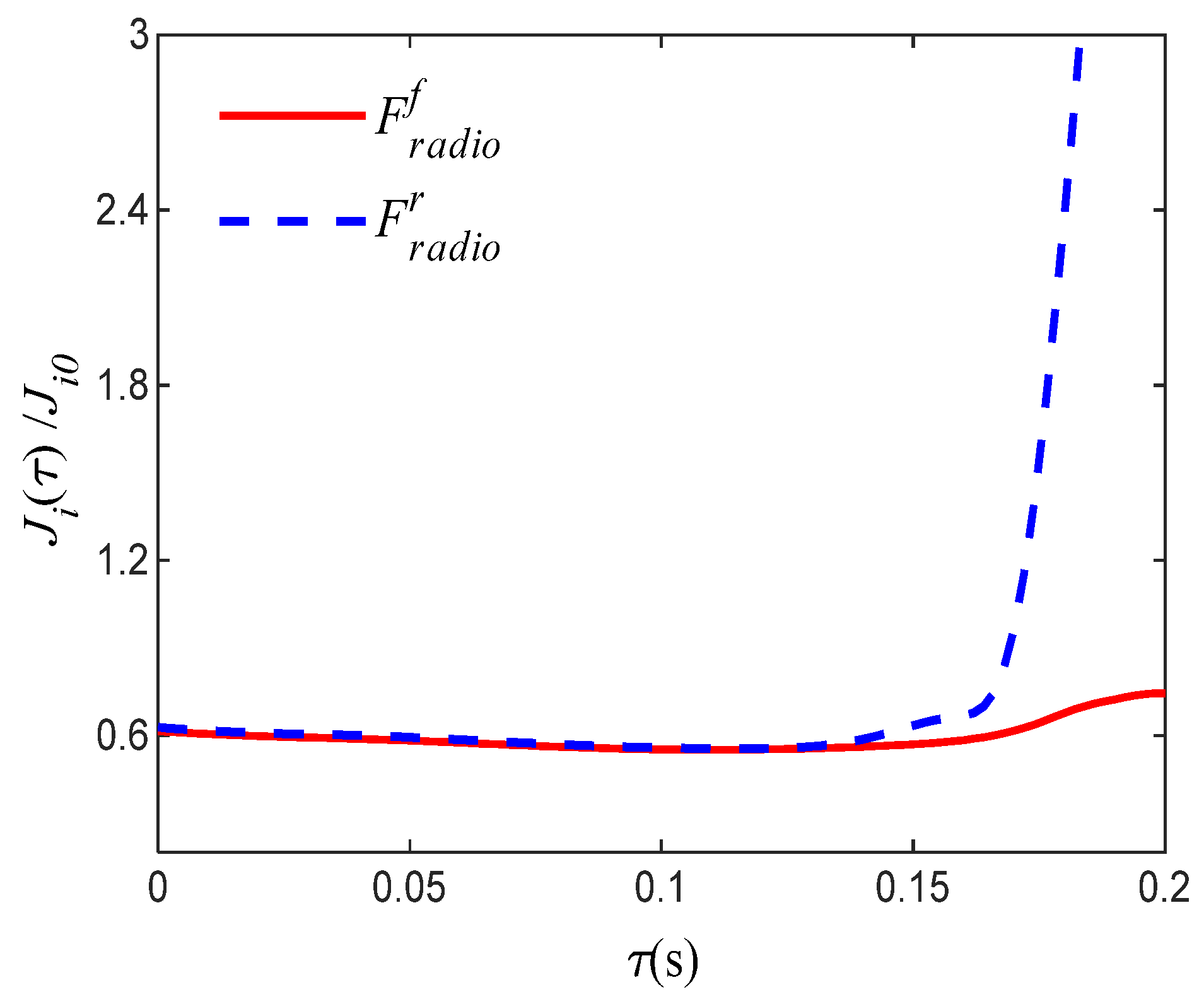 Processes 08 00359 g007