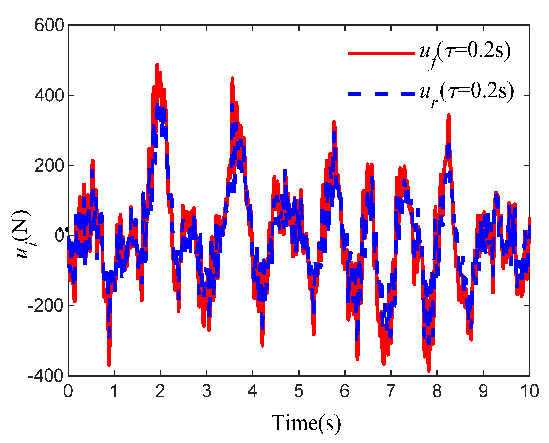 Processes 08 00359 g008