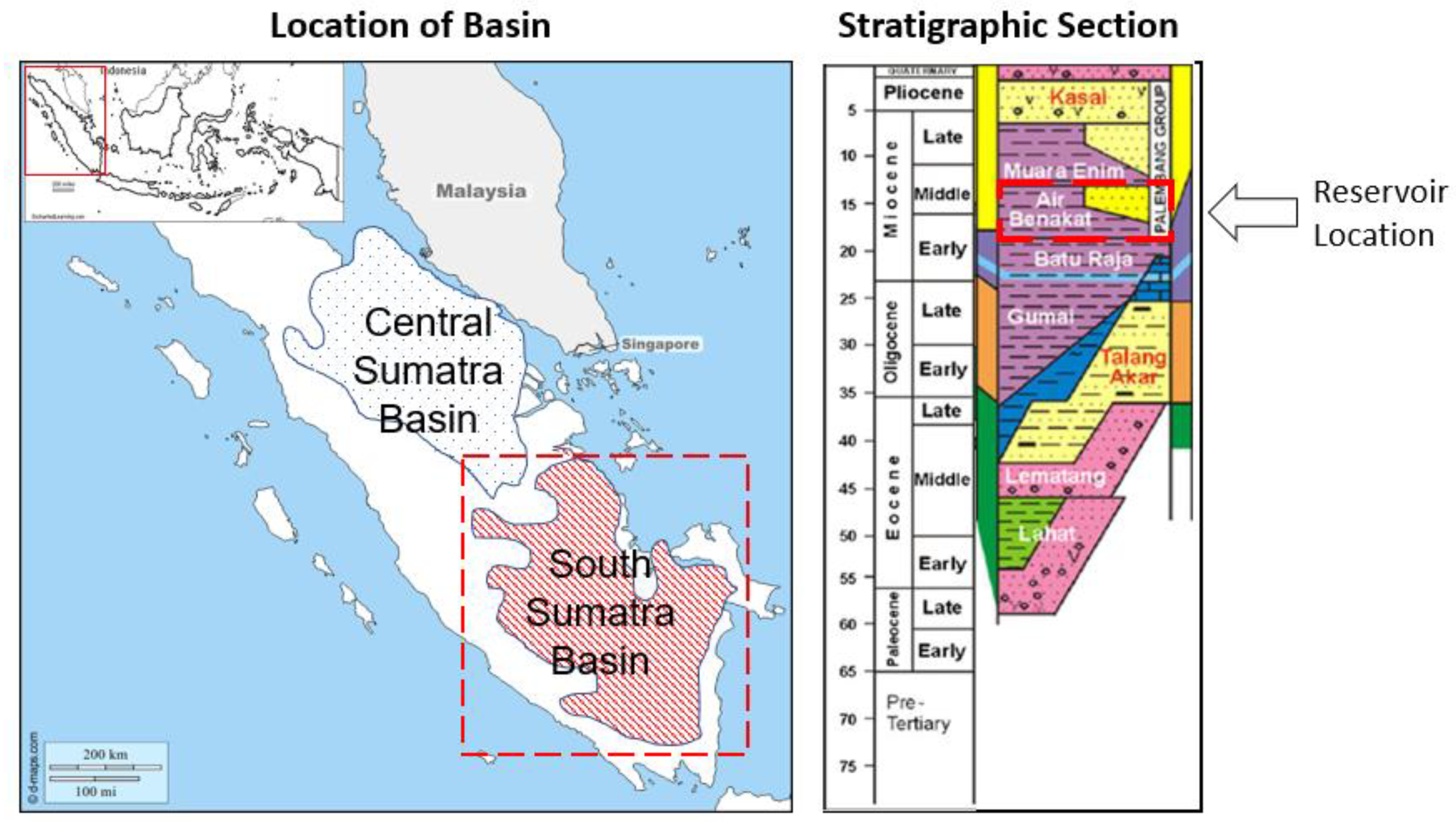 Processes 08 00360 g001