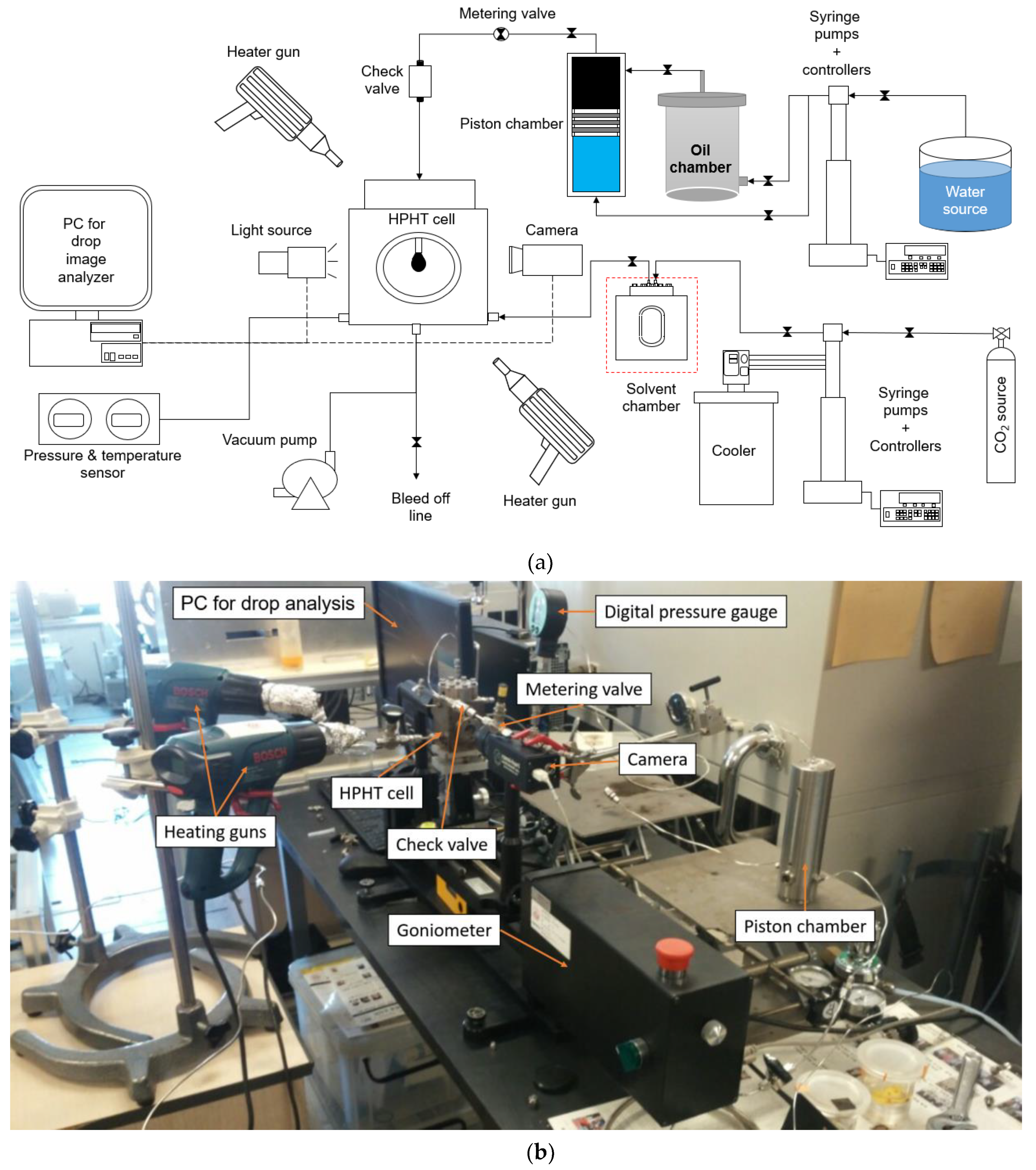 Processes 08 00360 g002
