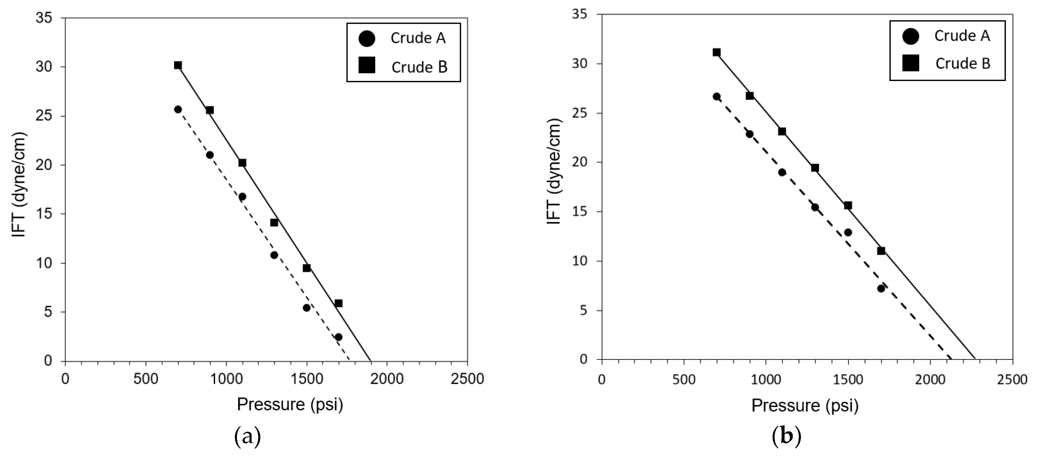 Processes 08 00360 g006