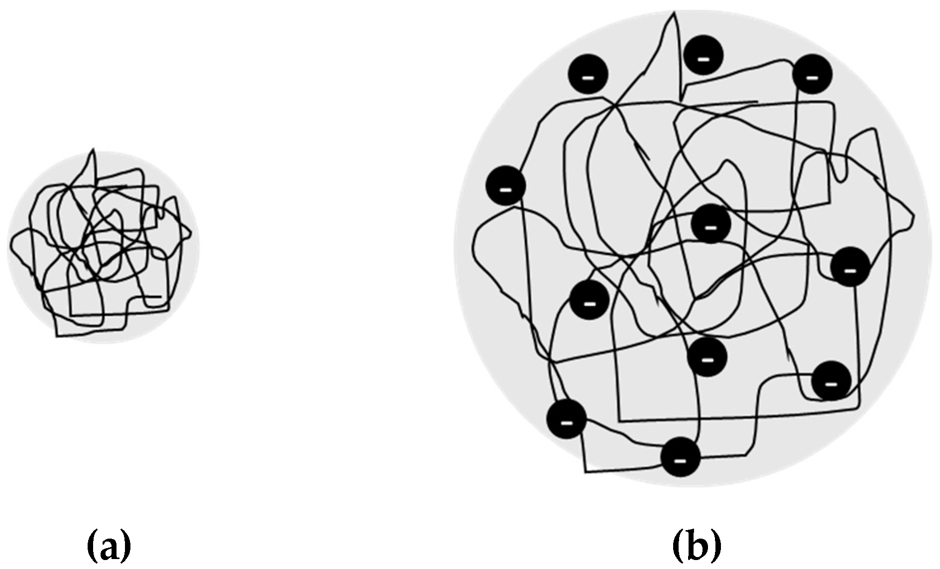 Processes 08 00361 g002
