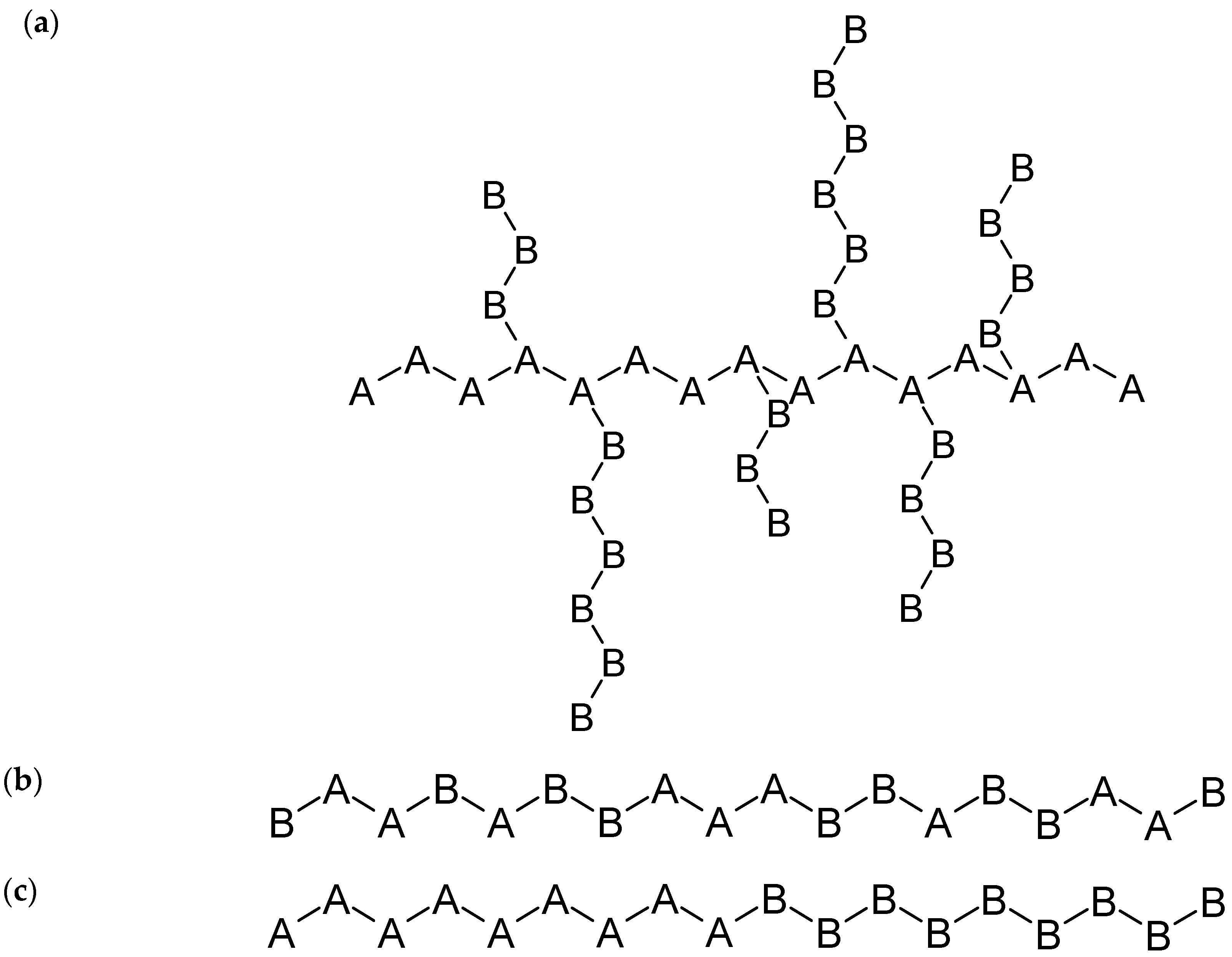 Processes 08 00361 g003