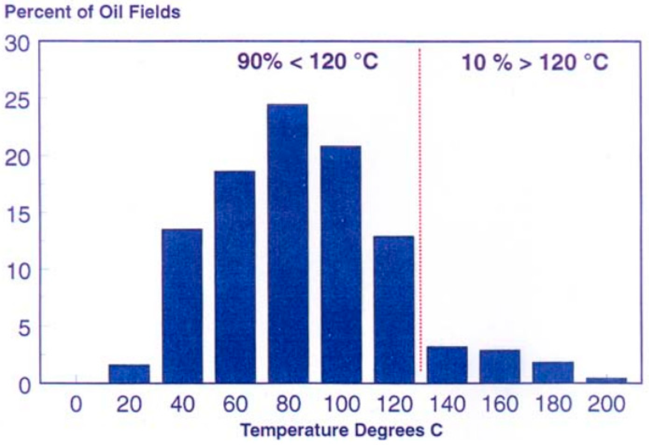 Processes 08 00361 g005