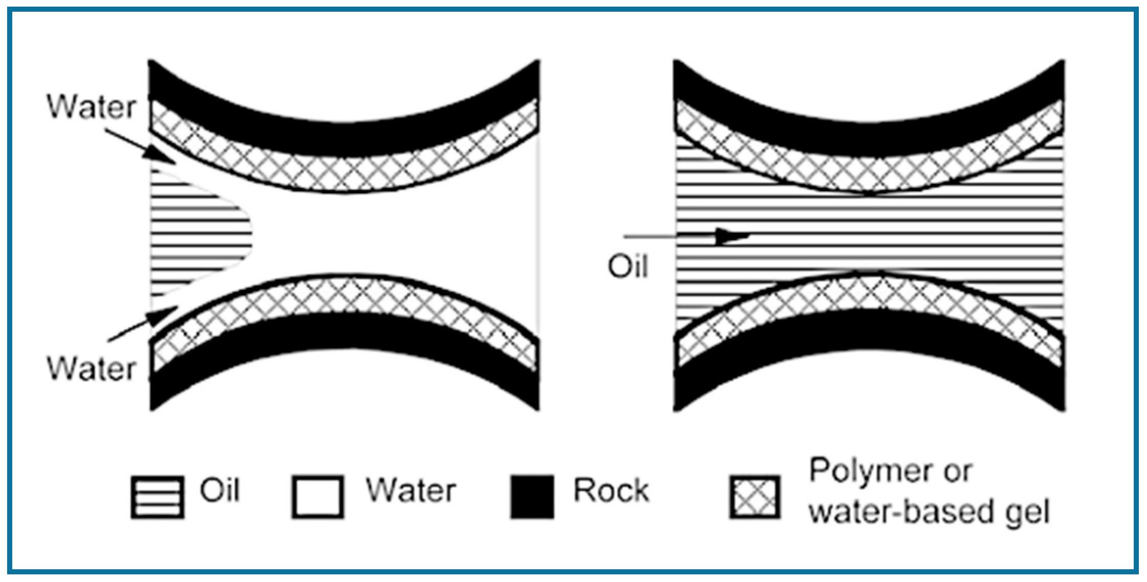 Processes 08 00361 g007