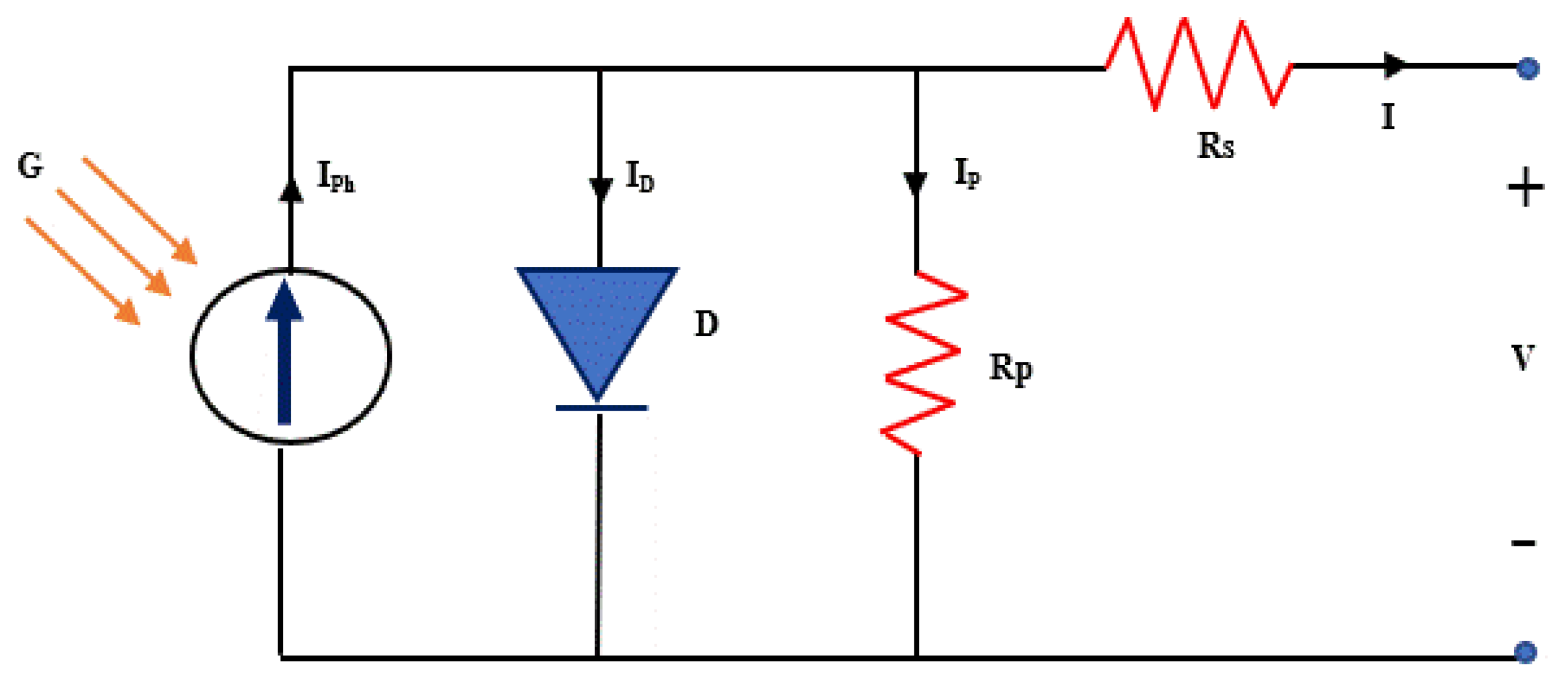 Processes 08 00367 g002