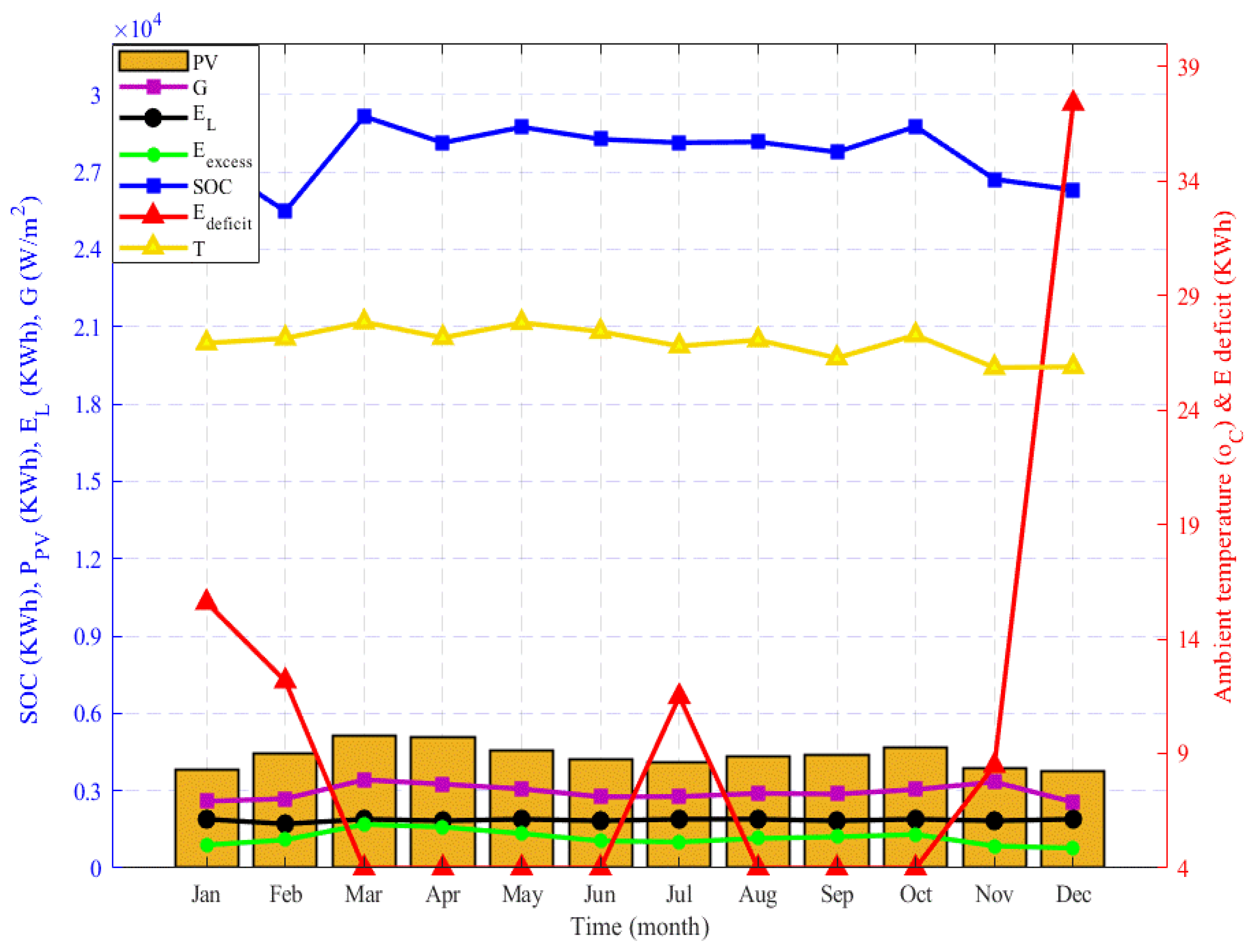 Processes 08 00367 g013
