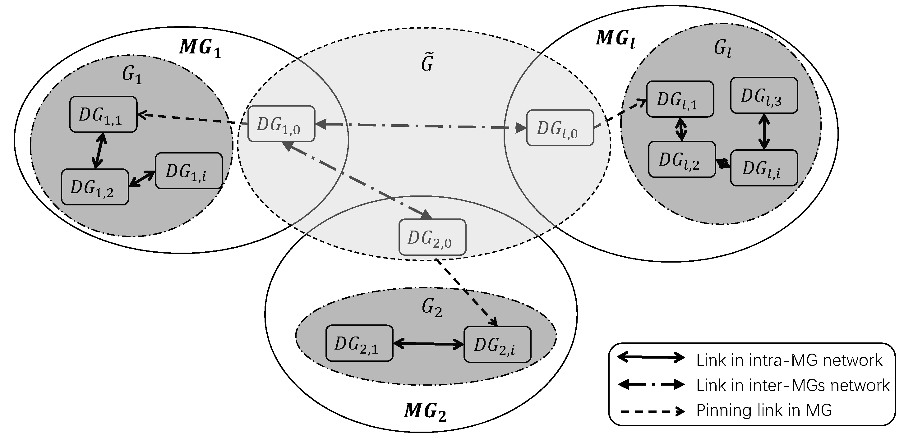 Processes 08 00370 g001