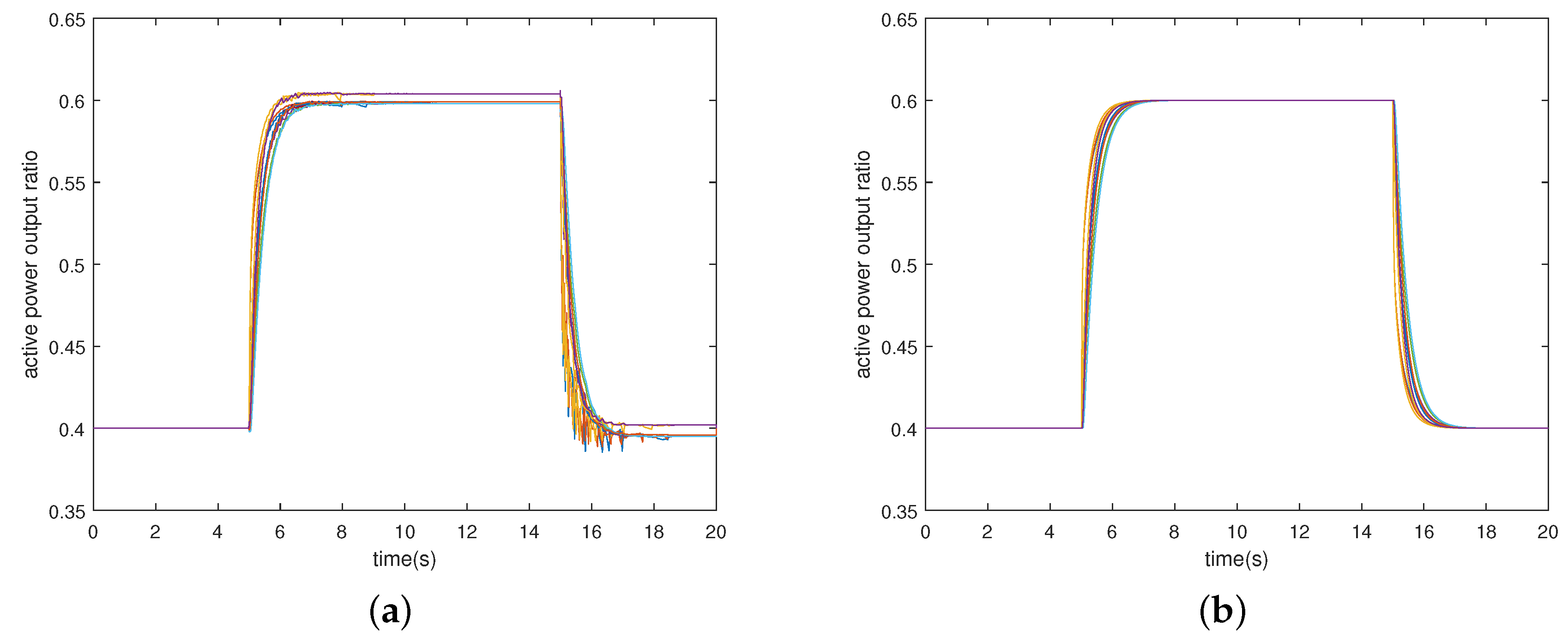 Processes 08 00370 g004
