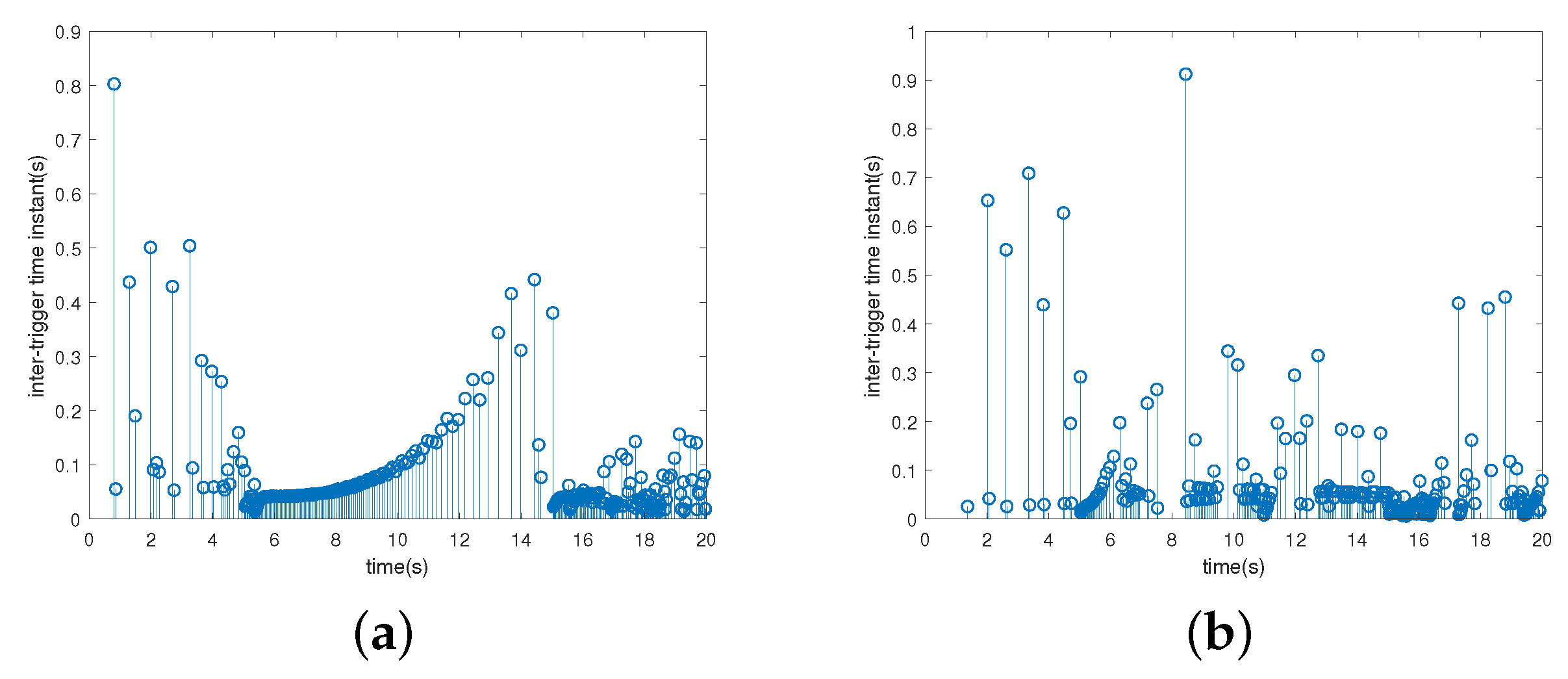 Processes 08 00370 g005
