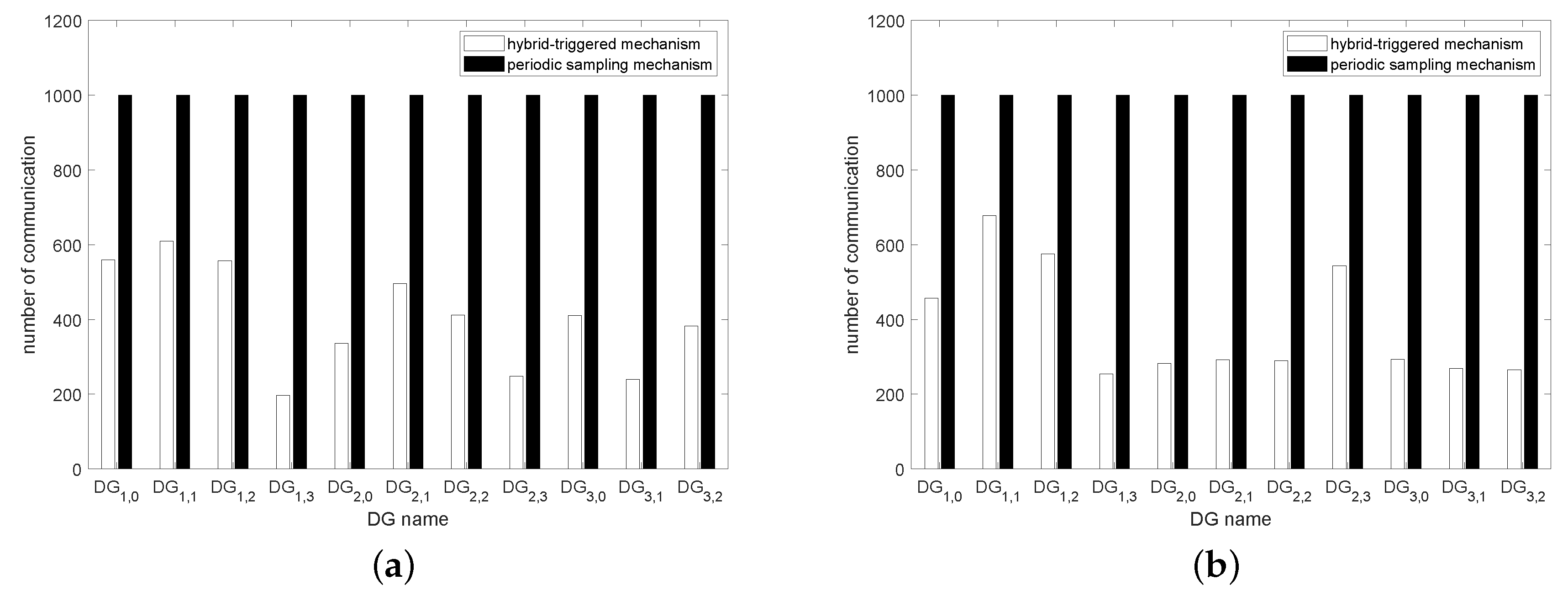 Processes 08 00370 g006