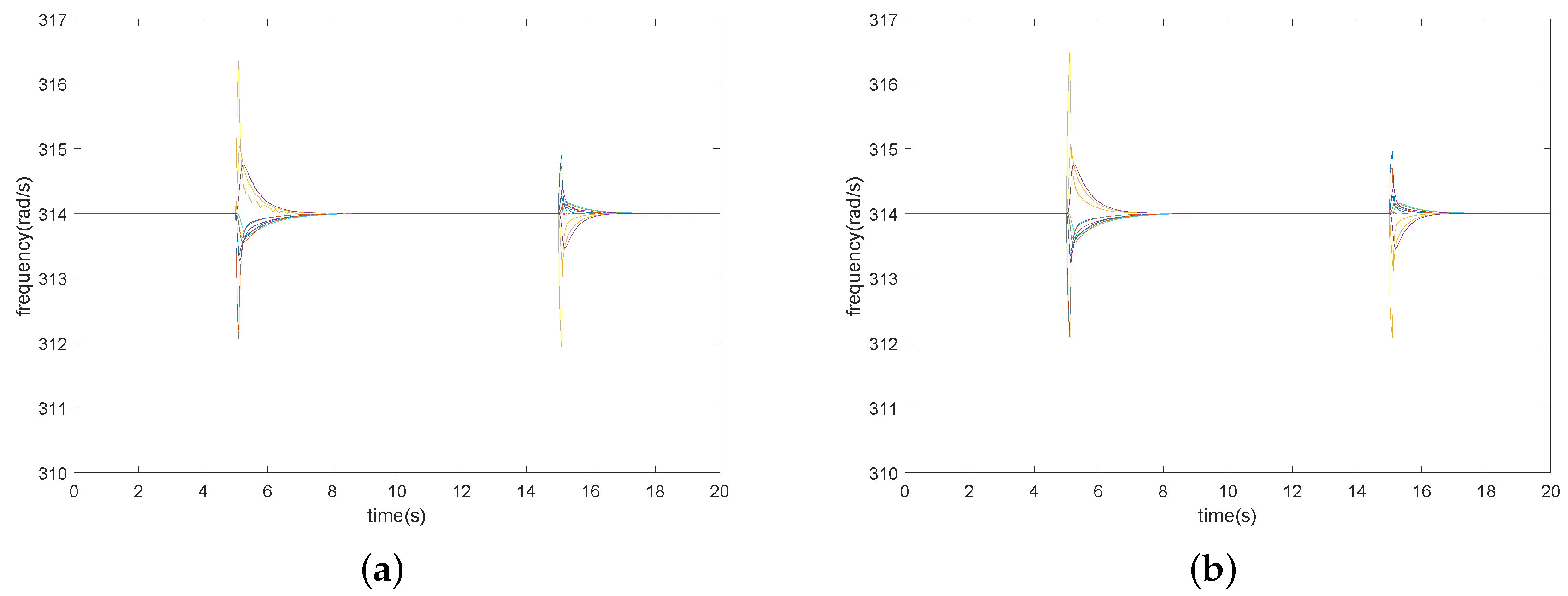 Processes 08 00370 g007