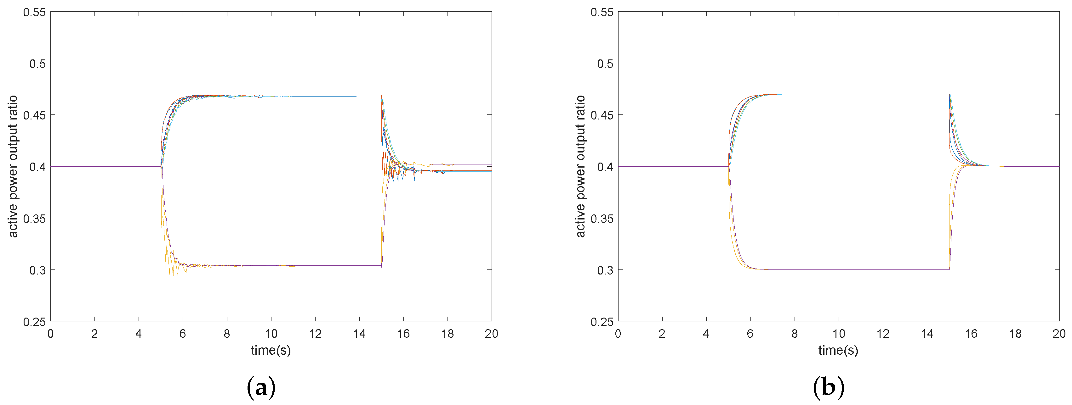 Processes 08 00370 g008