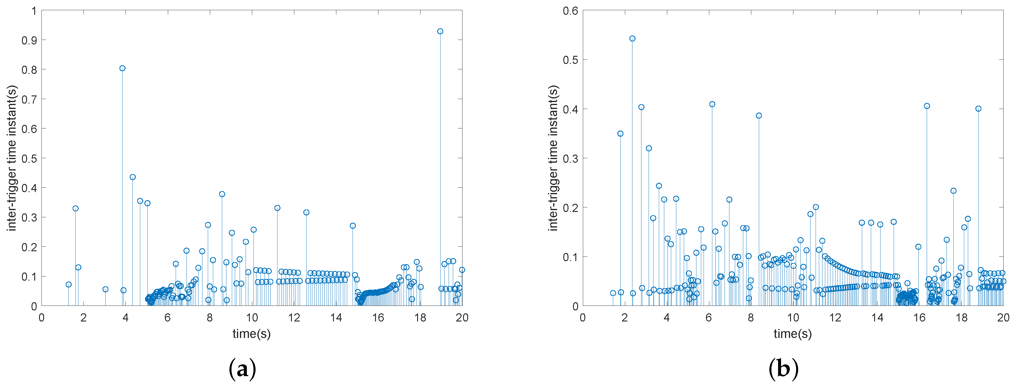 Processes 08 00370 g009