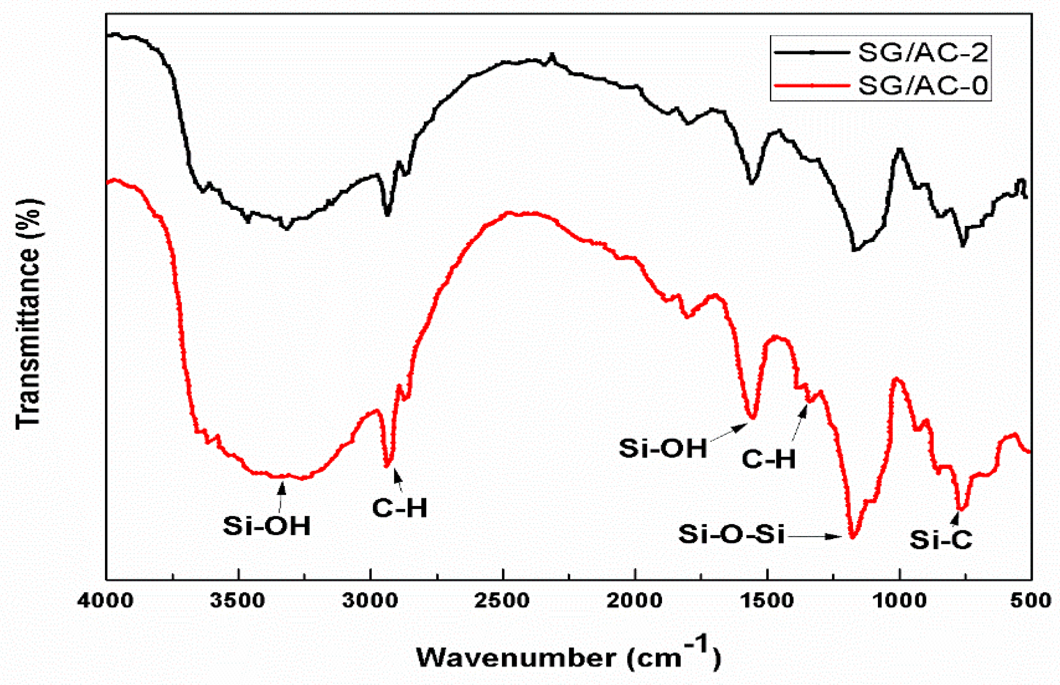 Processes 08 00372 g012