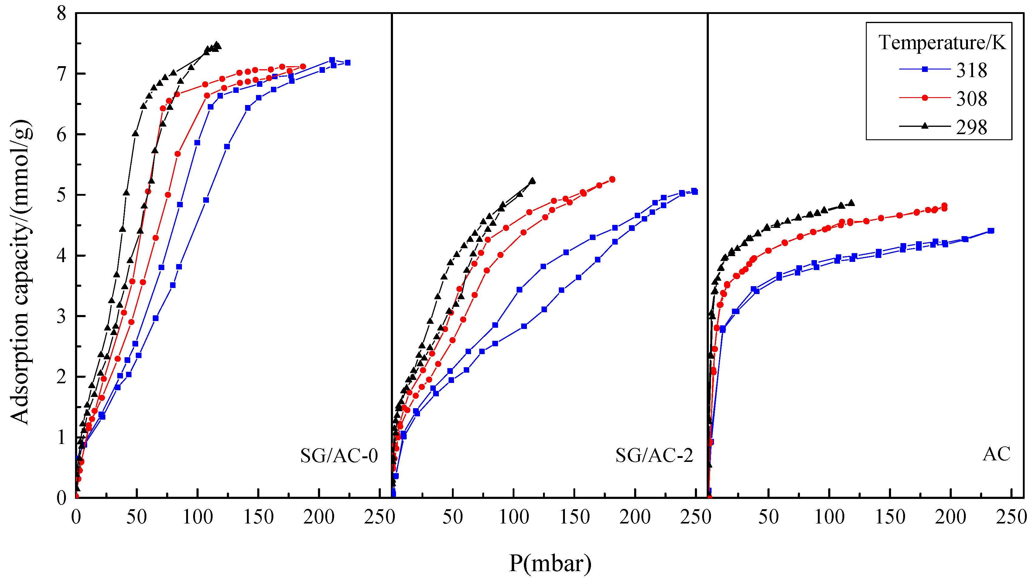 Processes 08 00372 g013