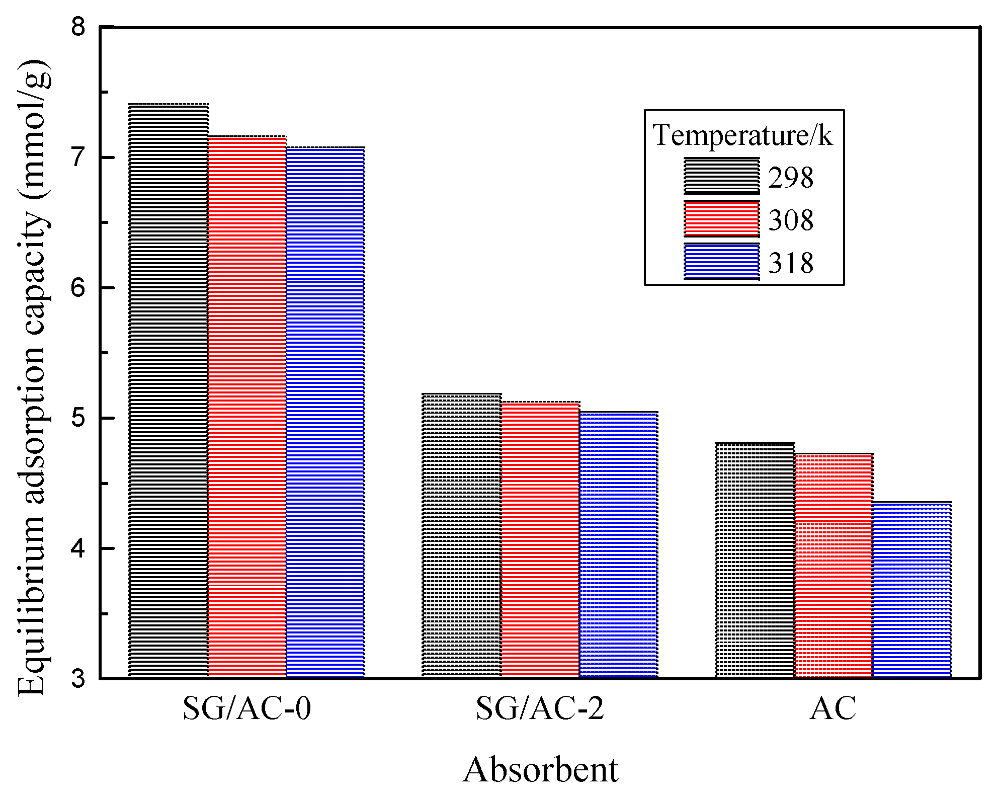 Processes 08 00372 g014