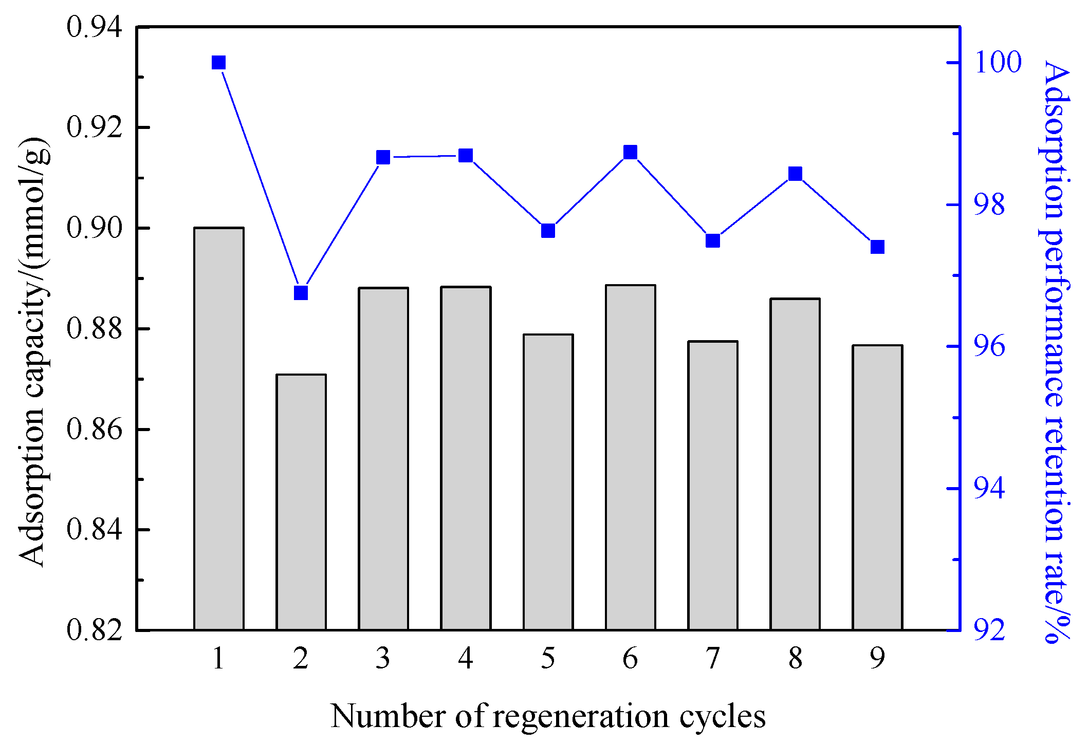 Processes 08 00372 g016