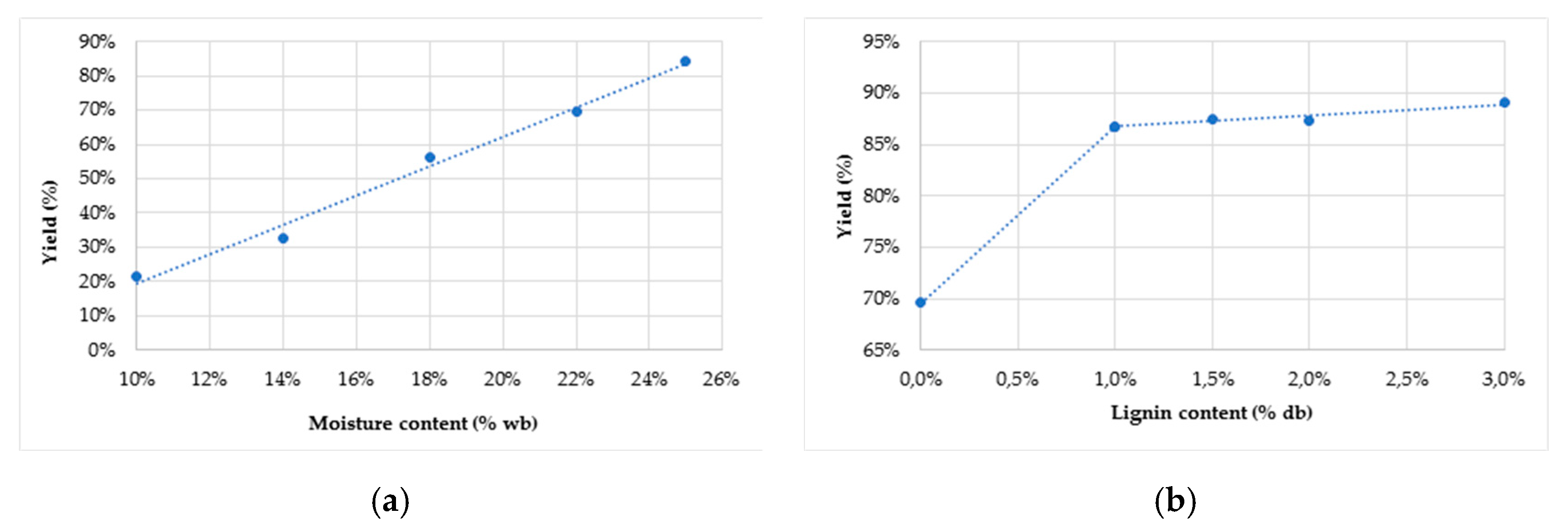 Processes 08 00376 g001 Processes 08 00376 g001