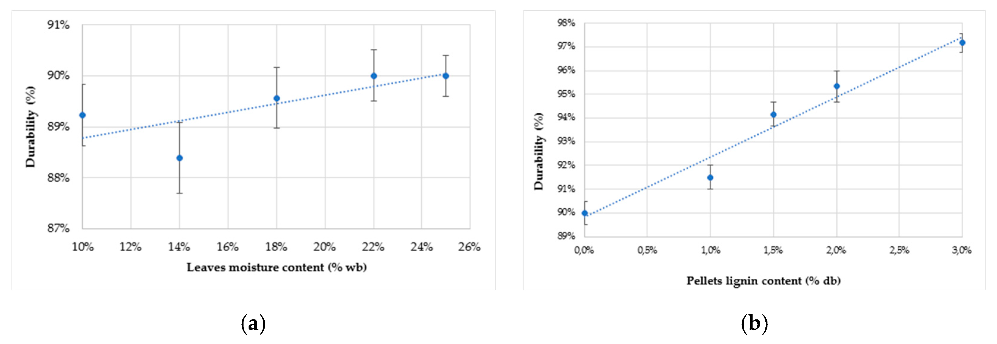 Processes 08 00376 g002 Processes 08 00376 g002