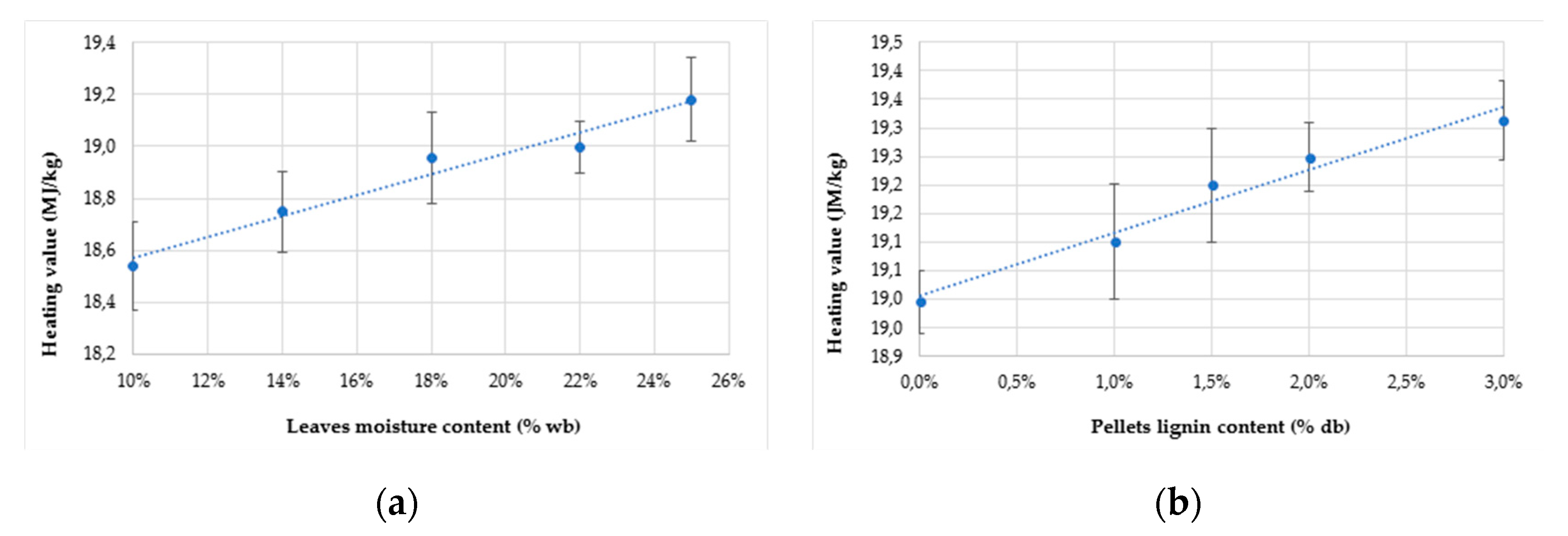 Processes 08 00376 g004 Processes 08 00376 g004