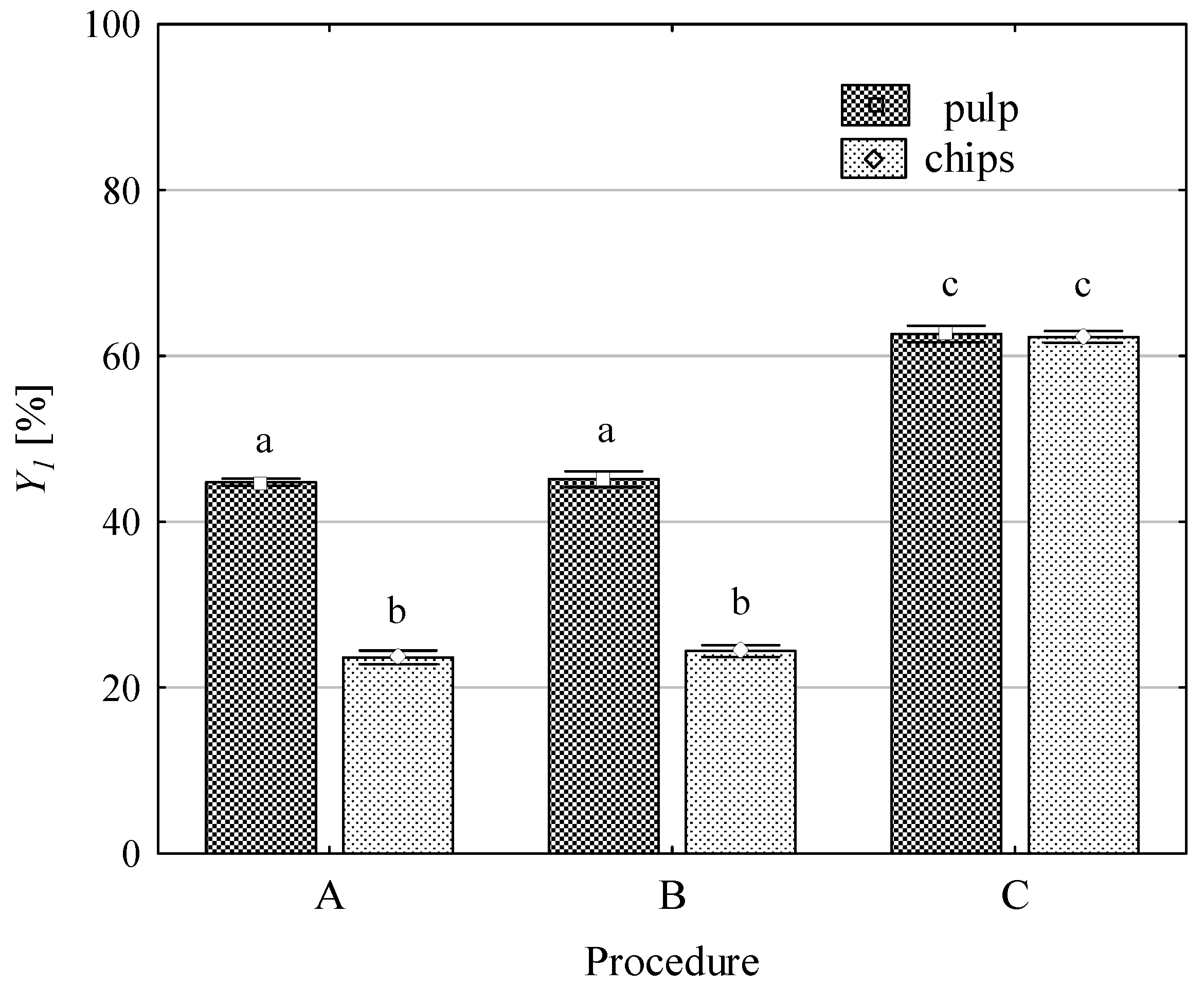 Processes 08 00378 g004