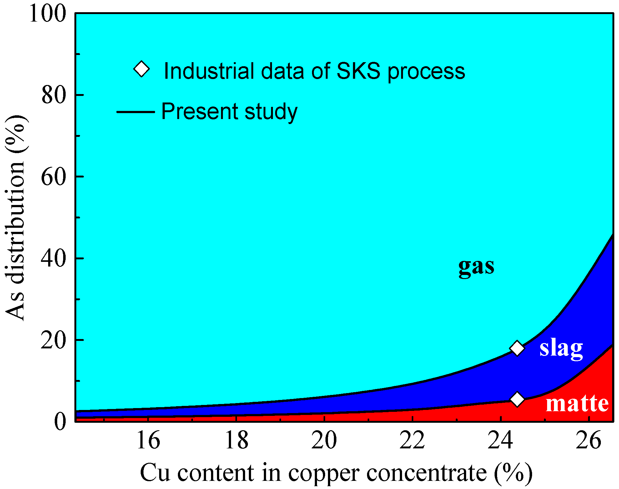 Processes 08 00385 g001 Processes 08 00385 g001