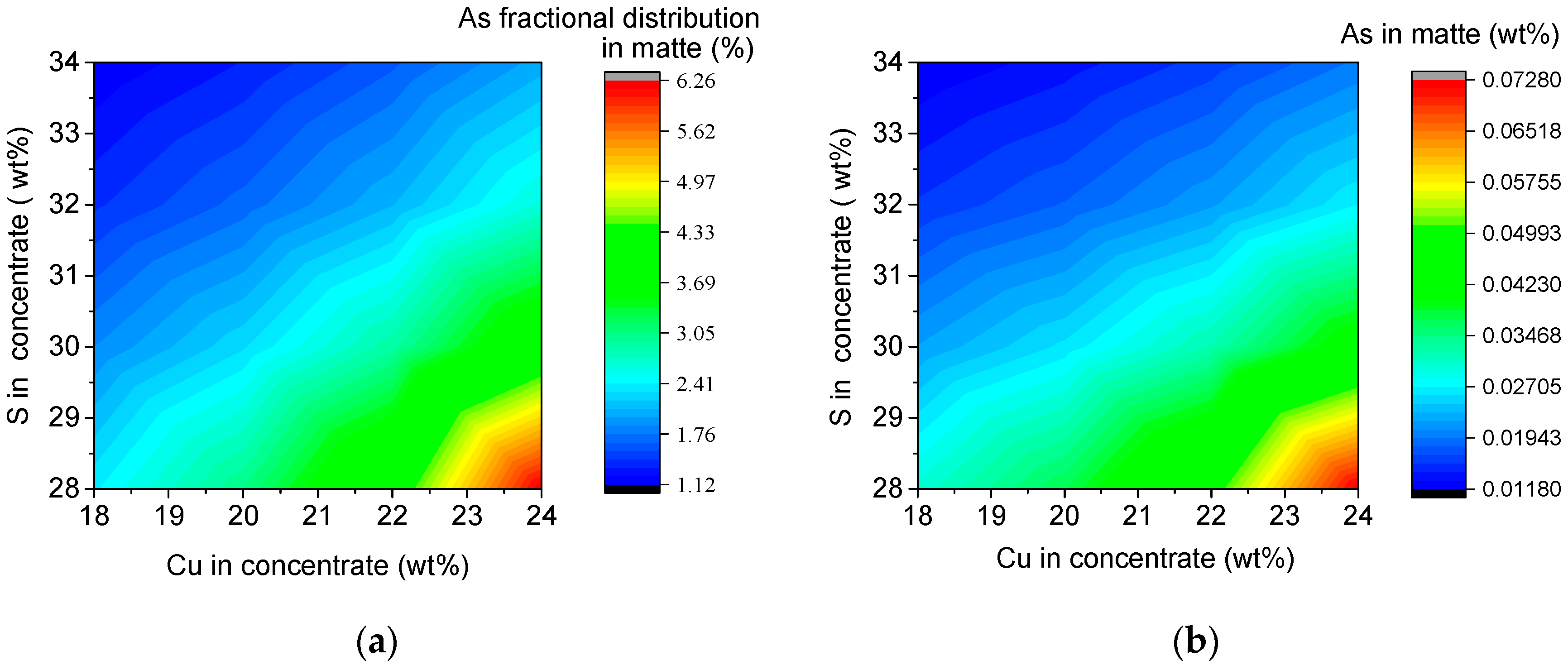 Processes 08 00385 g007 Processes 08 00385 g007