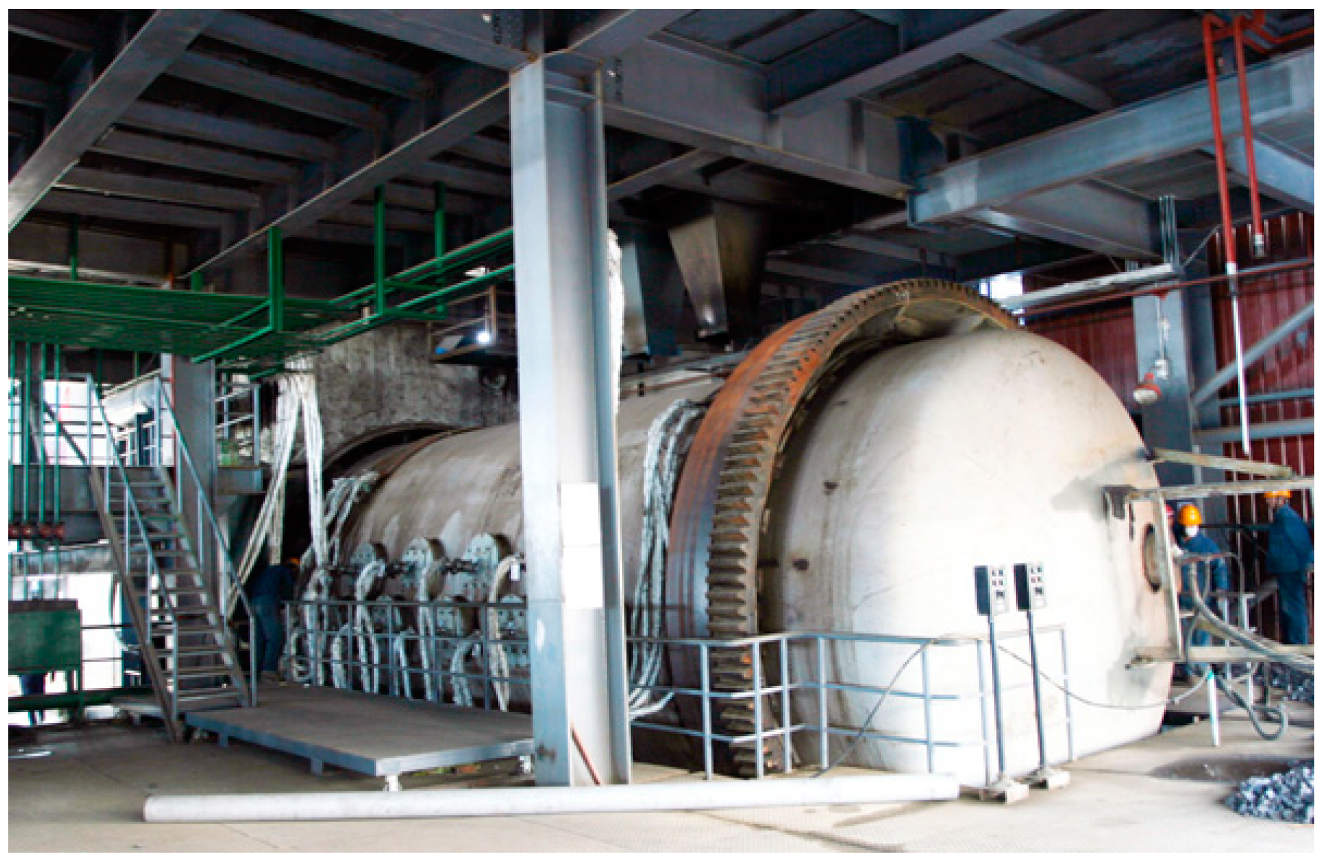 Processes 08 00385 g009 Processes 08 00385 g009