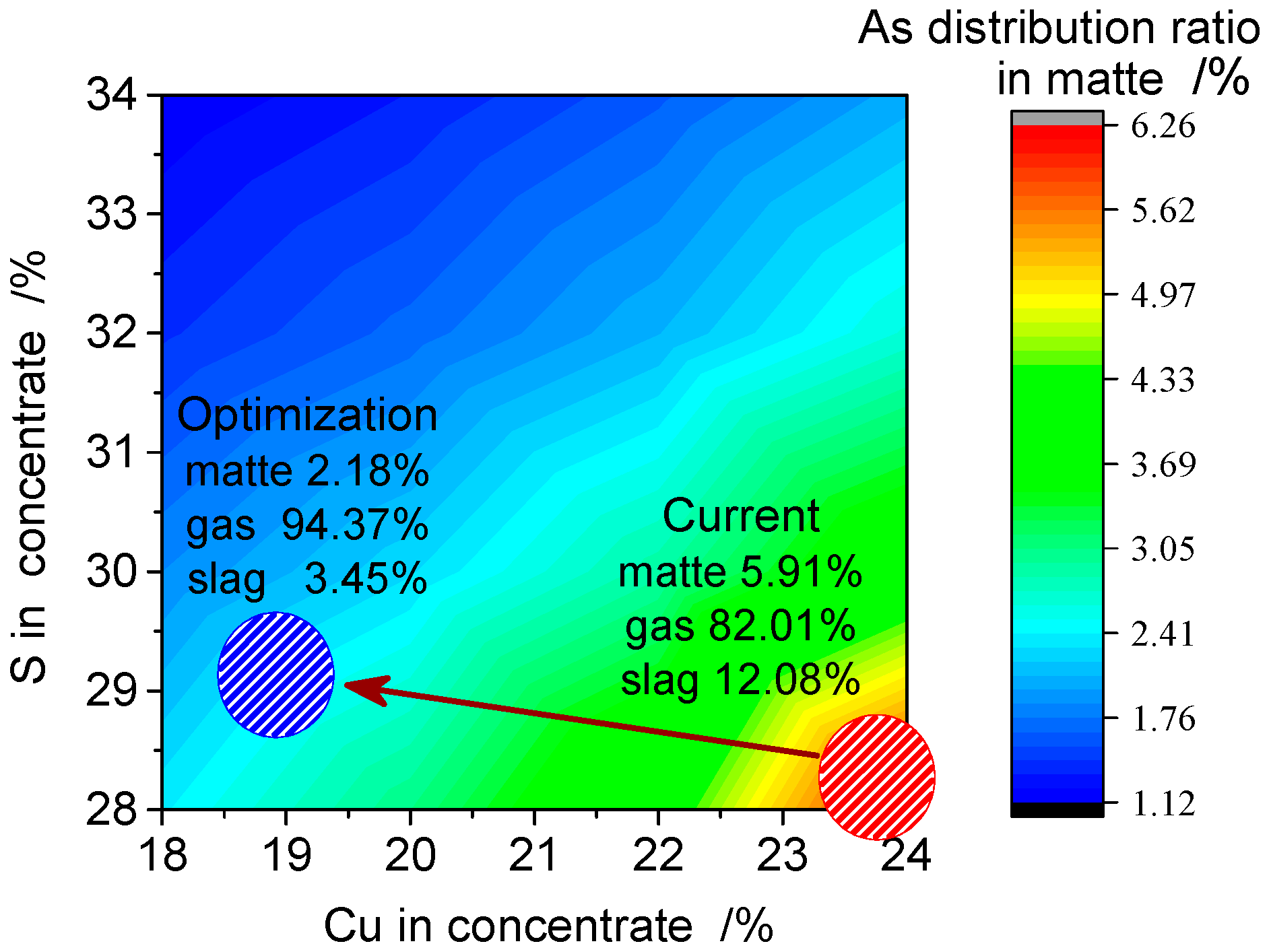 Processes 08 00385 g010 Processes 08 00385 g010