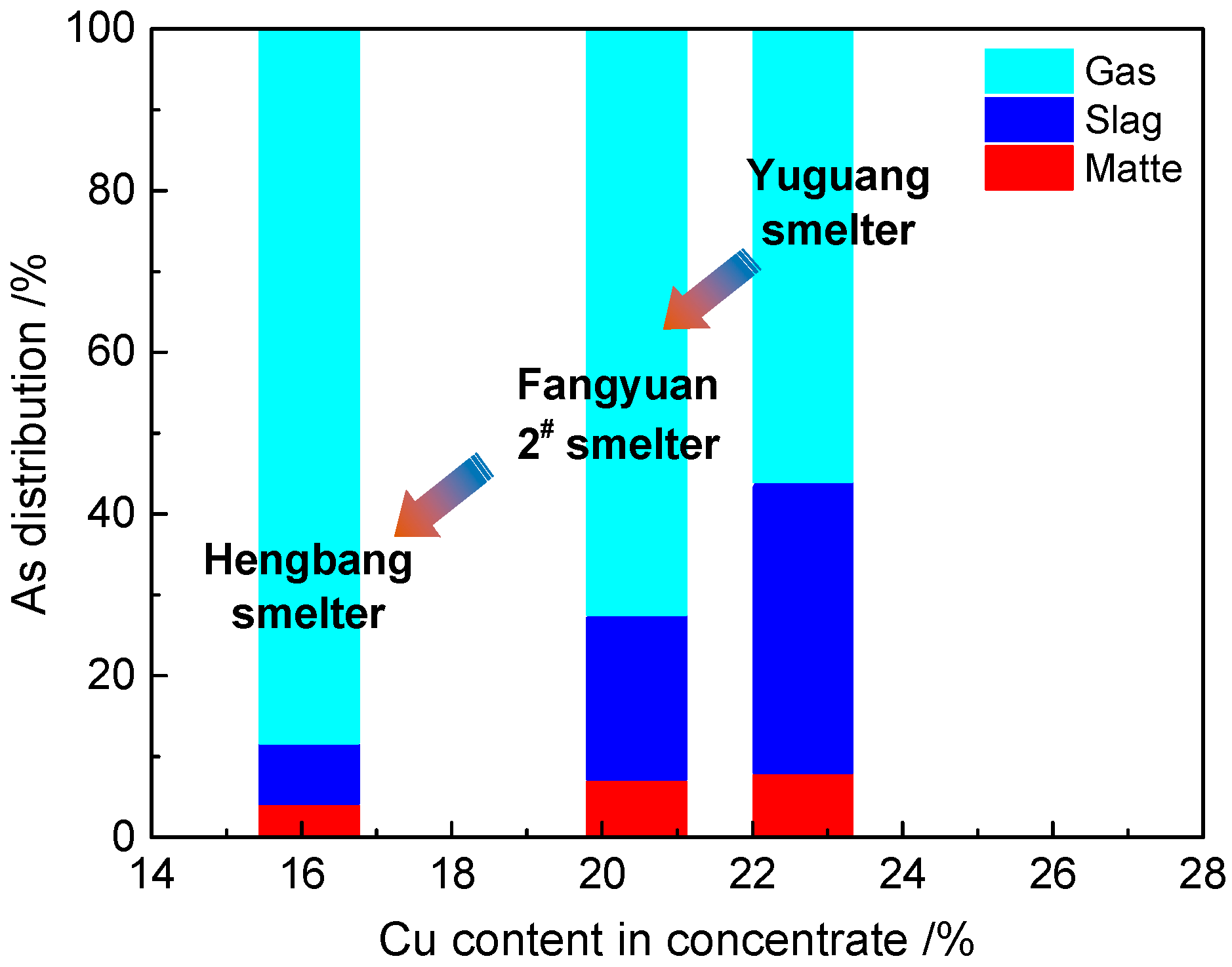 Processes 08 00385 g011 Processes 08 00385 g011