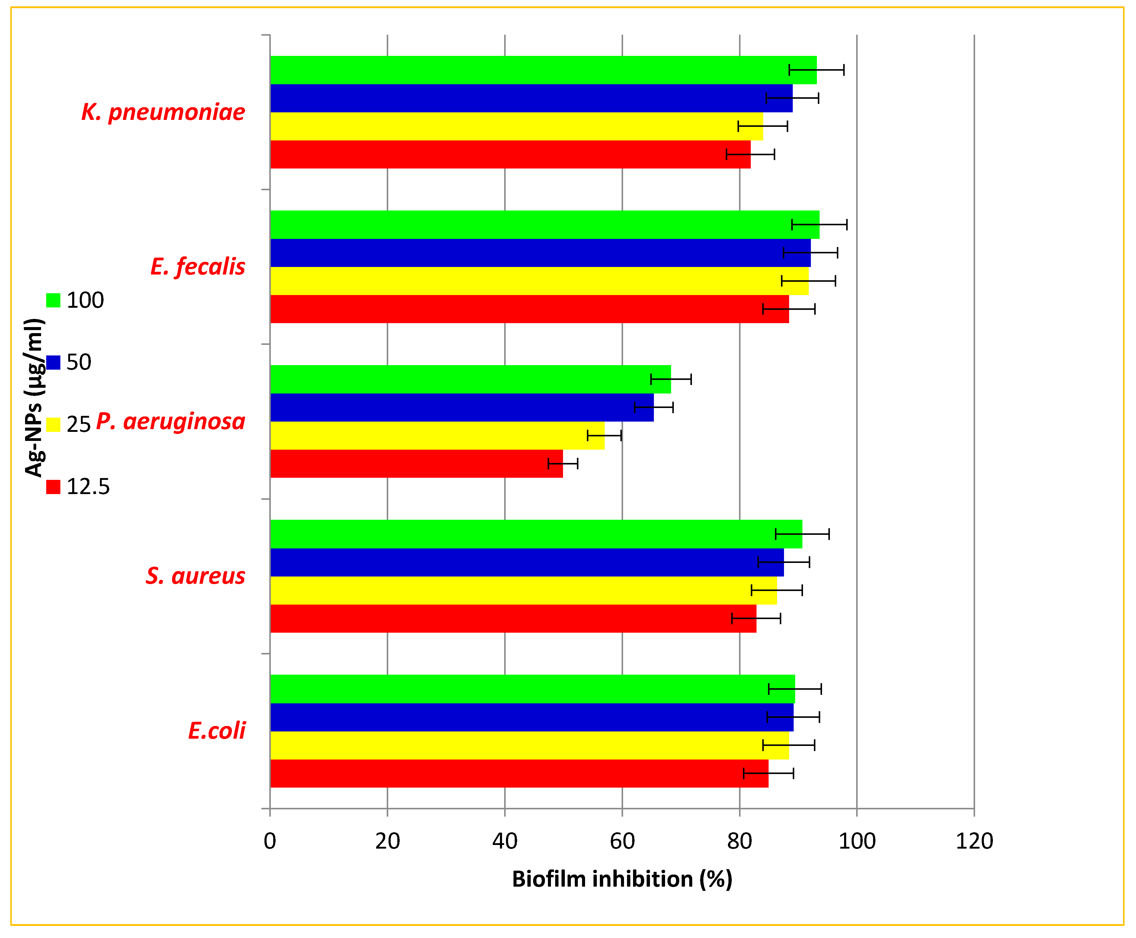 Processes 08 00388 g005