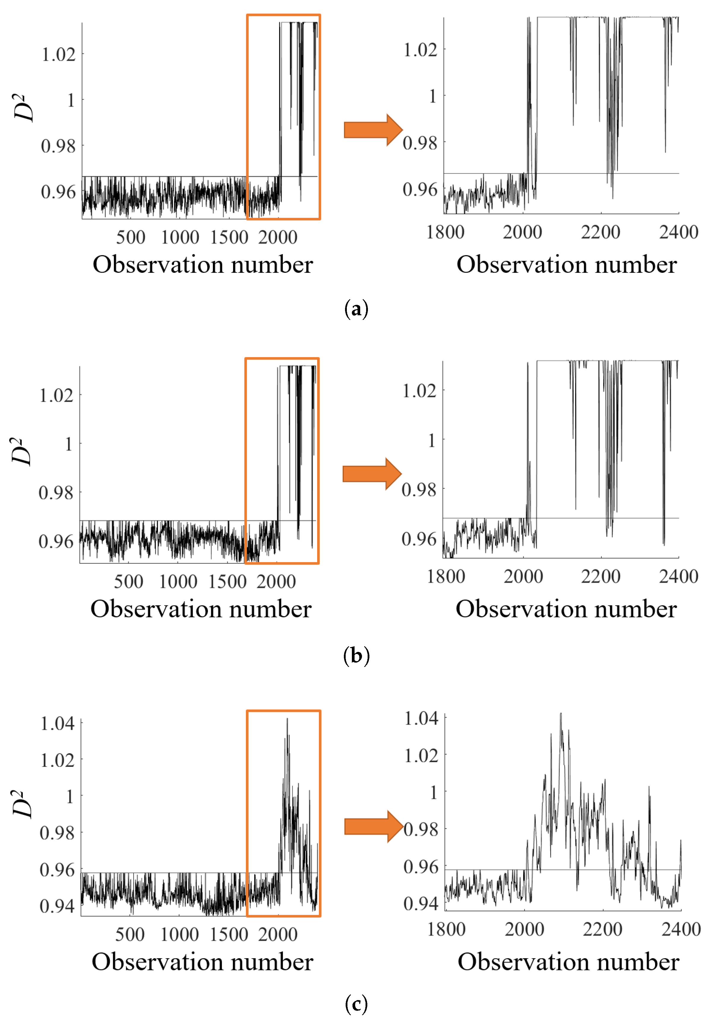 Processes 08 00391 g007